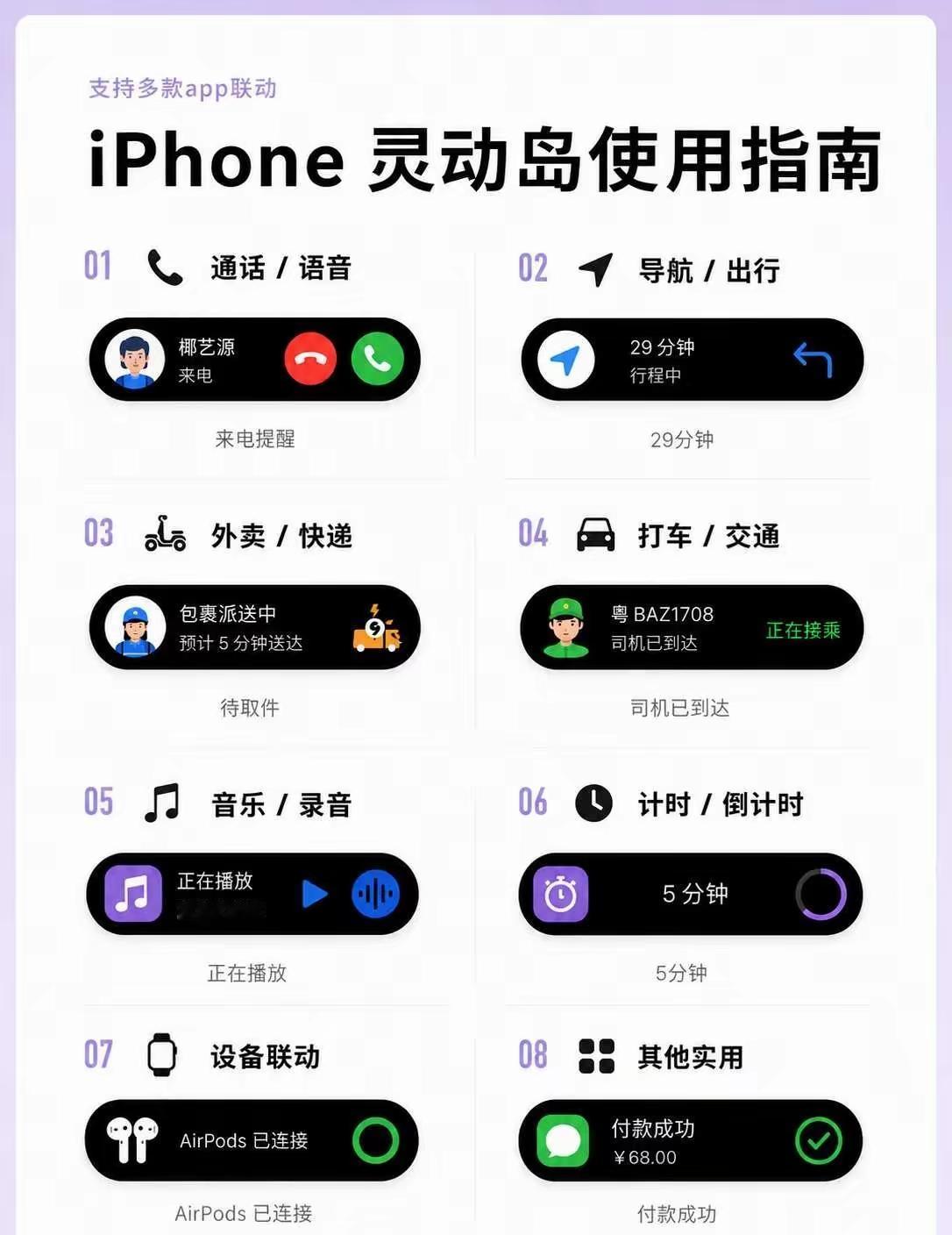 灵动岛功能居然这么多？

虽然说灵动岛是一个比较重大的更新，但是日常生活其实咱们