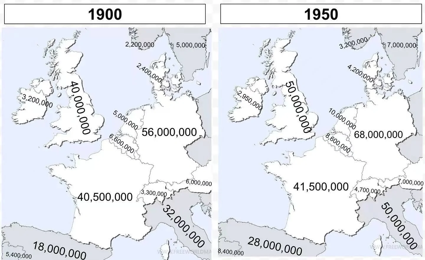 欧洲部分国家经过两次世界大战的人口变化