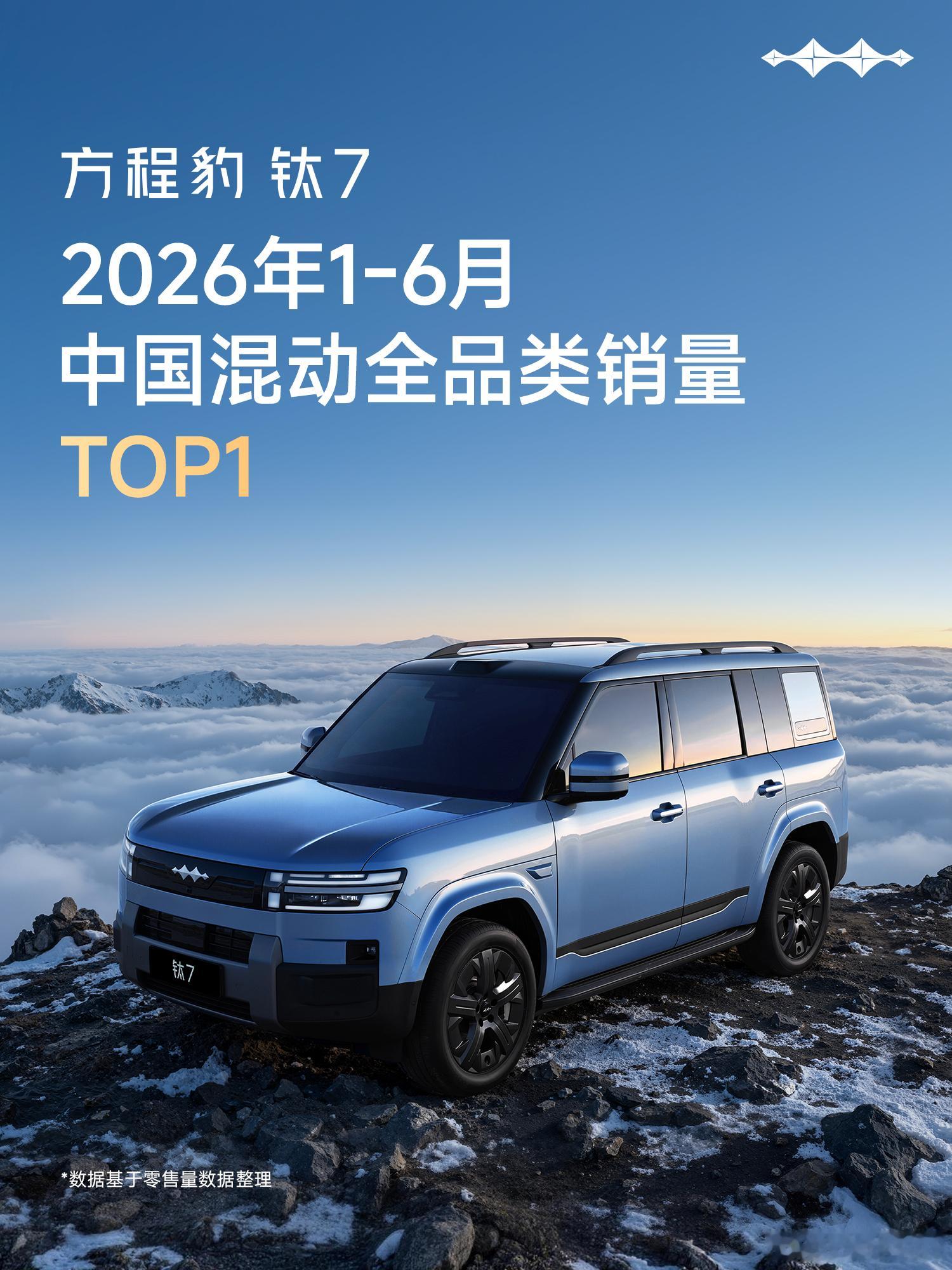 今年上半年，方程豹这销量真喜人啊！钛7是在2026年1-6月，是中国混动全品类销