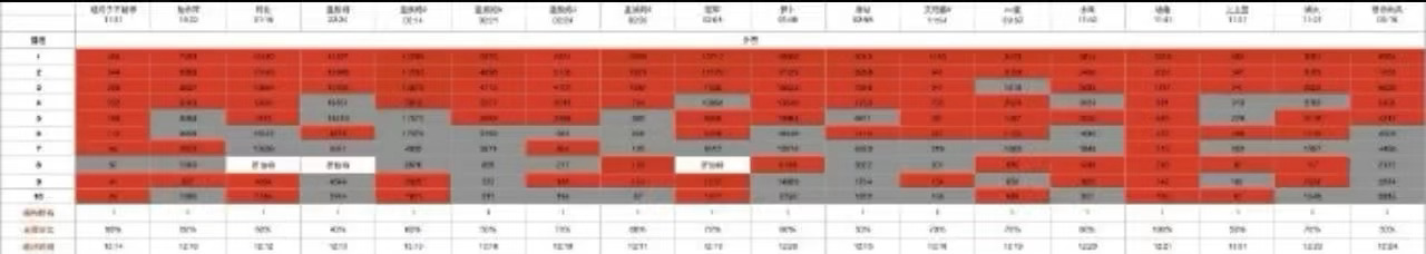 TG：苏新皓和穆祉丞粉丝🈳情况，情况属实吗？ 