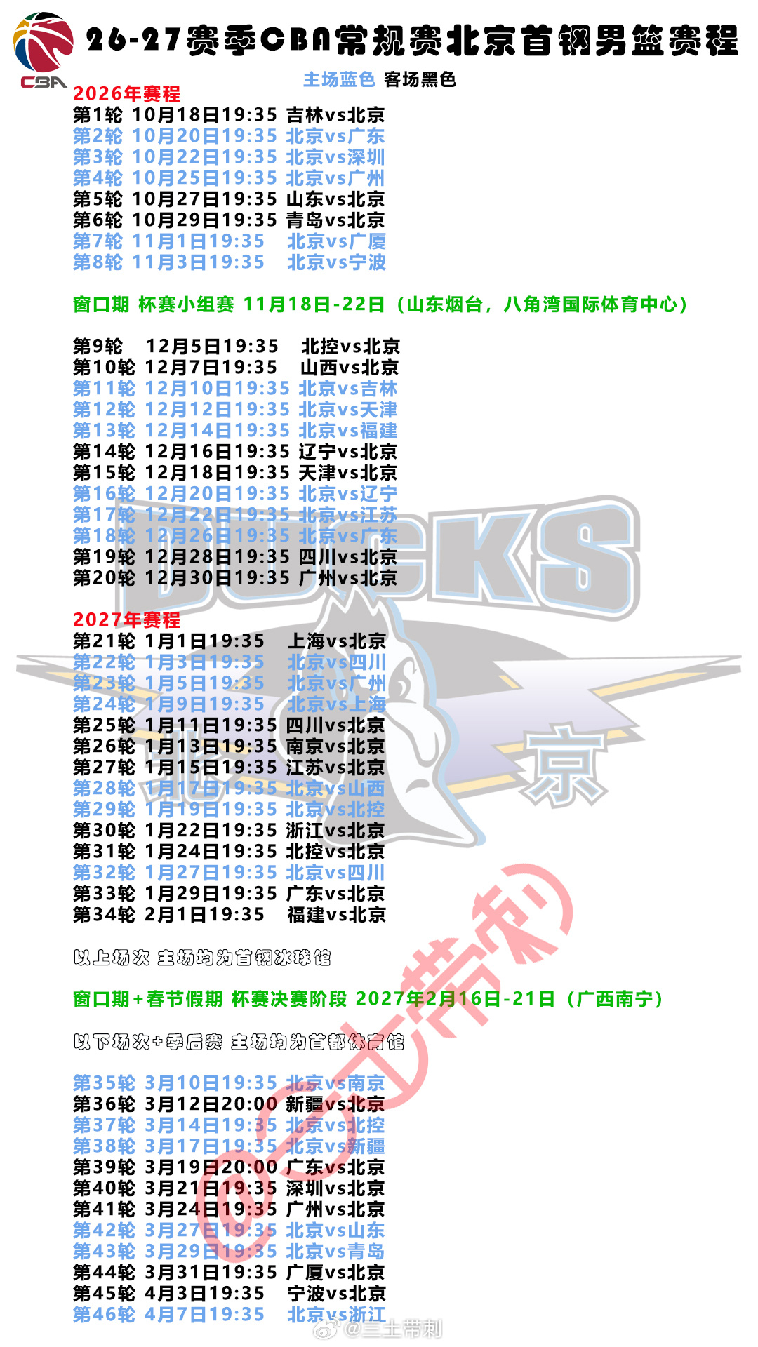 cba北京首钢 北京首钢男篮26-27赛季常规赛赛程，三土简易版赛程要点：1、赛