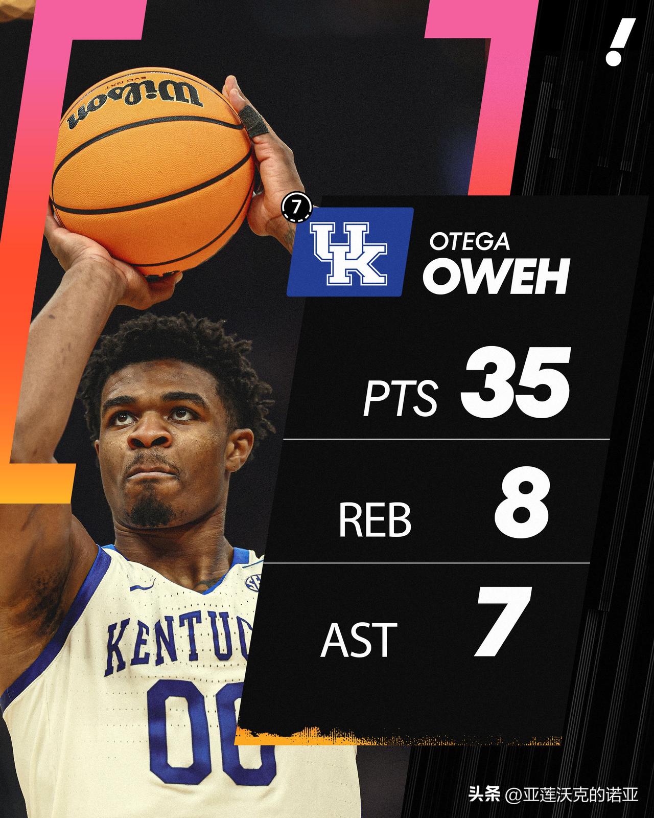 Otega Oweh单场35分8篮板7助攻打出赛季最佳表现，命中压哨三分将比赛拖