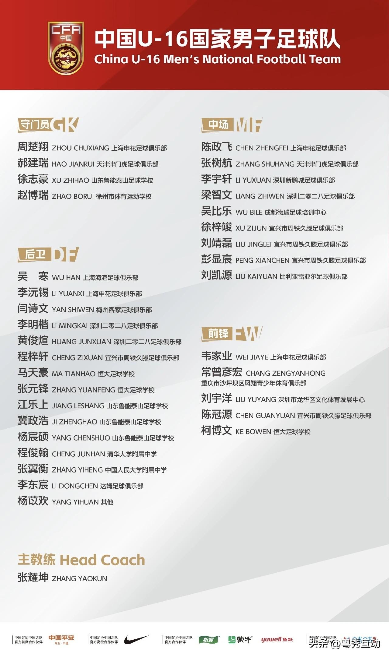 作为特邀球队半决赛11月2日 01：15将对另一特邀队埃及队U17u17足球队 