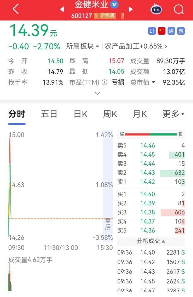 这个图漂亮吗，我就爱了，[给力][给力][给力][给力][给力] ​​​