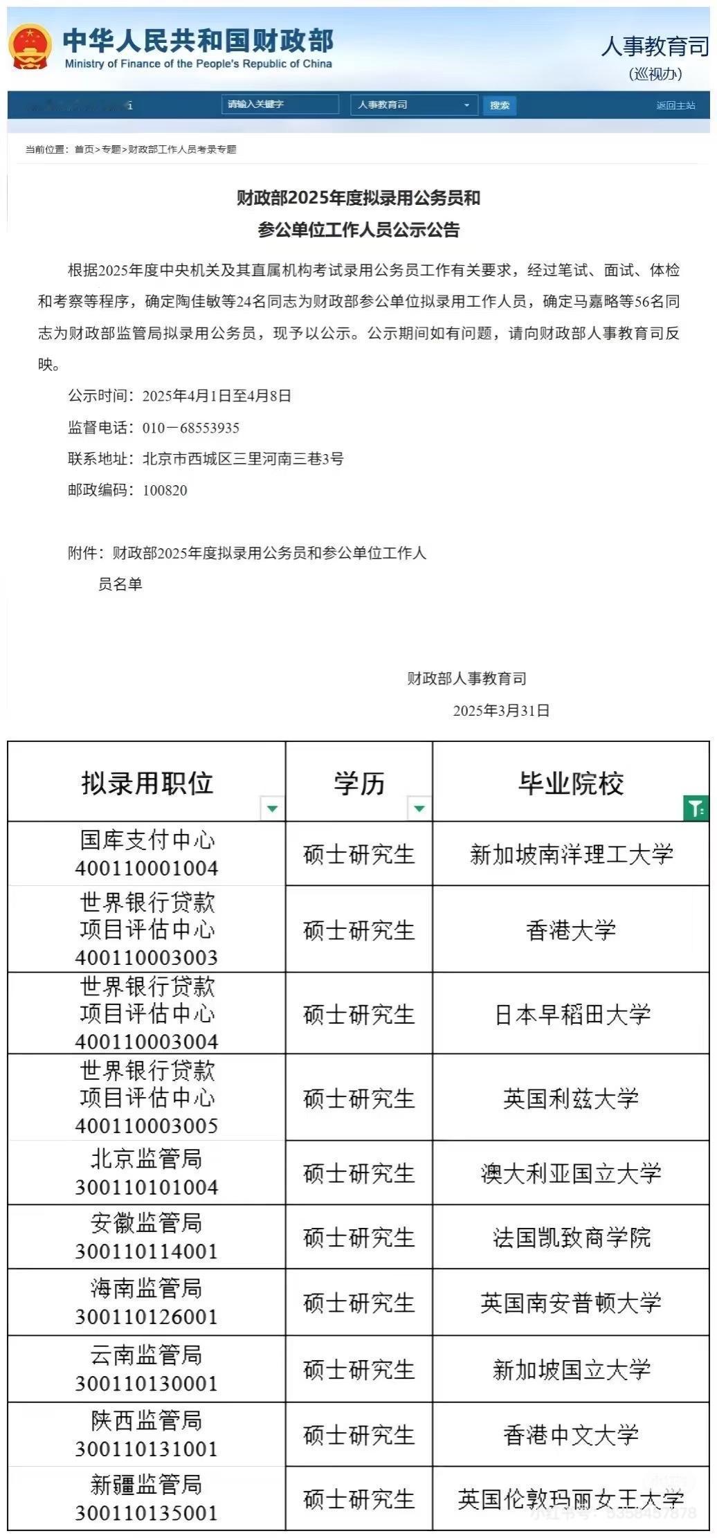 留学生进了财政部！
根据财政部拟录用的公示公告显示，80位录用人才中，有多位有留