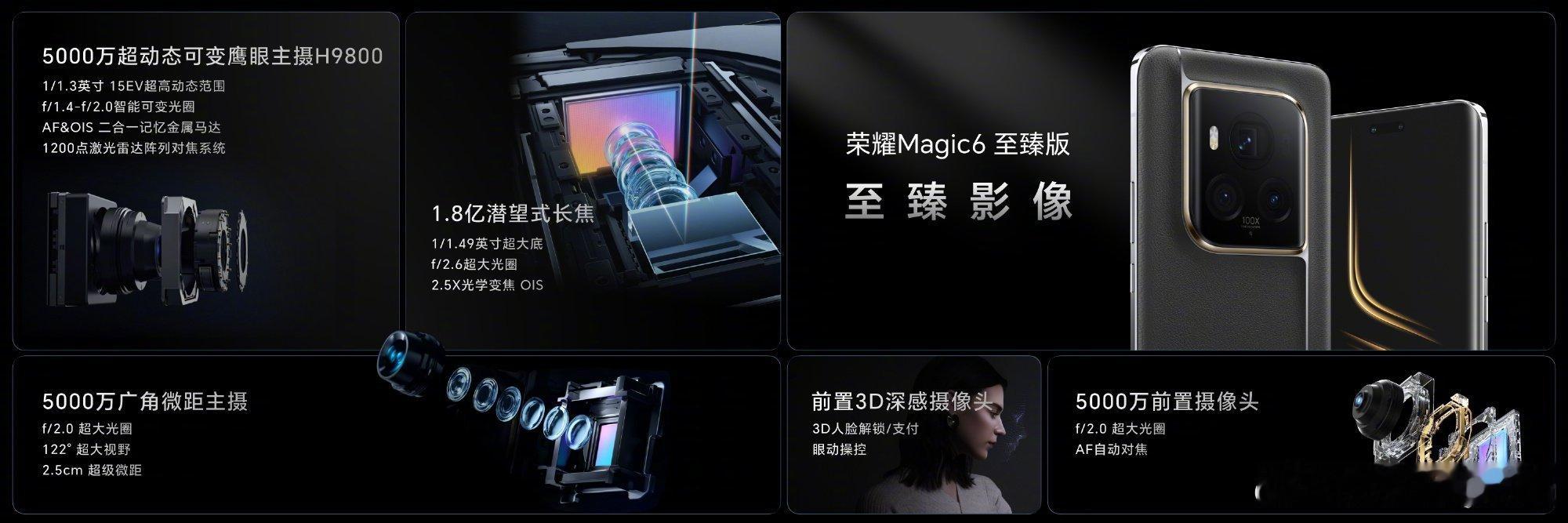 6999元起，荣耀Magic6保时捷设计正式发布18日荣耀春季旗舰新品发布会，荣