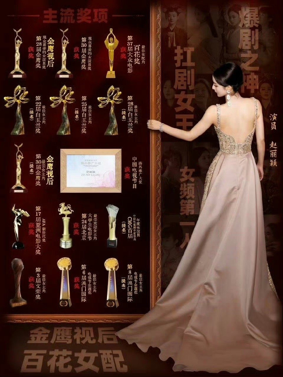 #赵丽颖两部女主剧同时入围飞天奖# 赵丽颖两部女主剧《风吹半夏》和《幸福到万家》