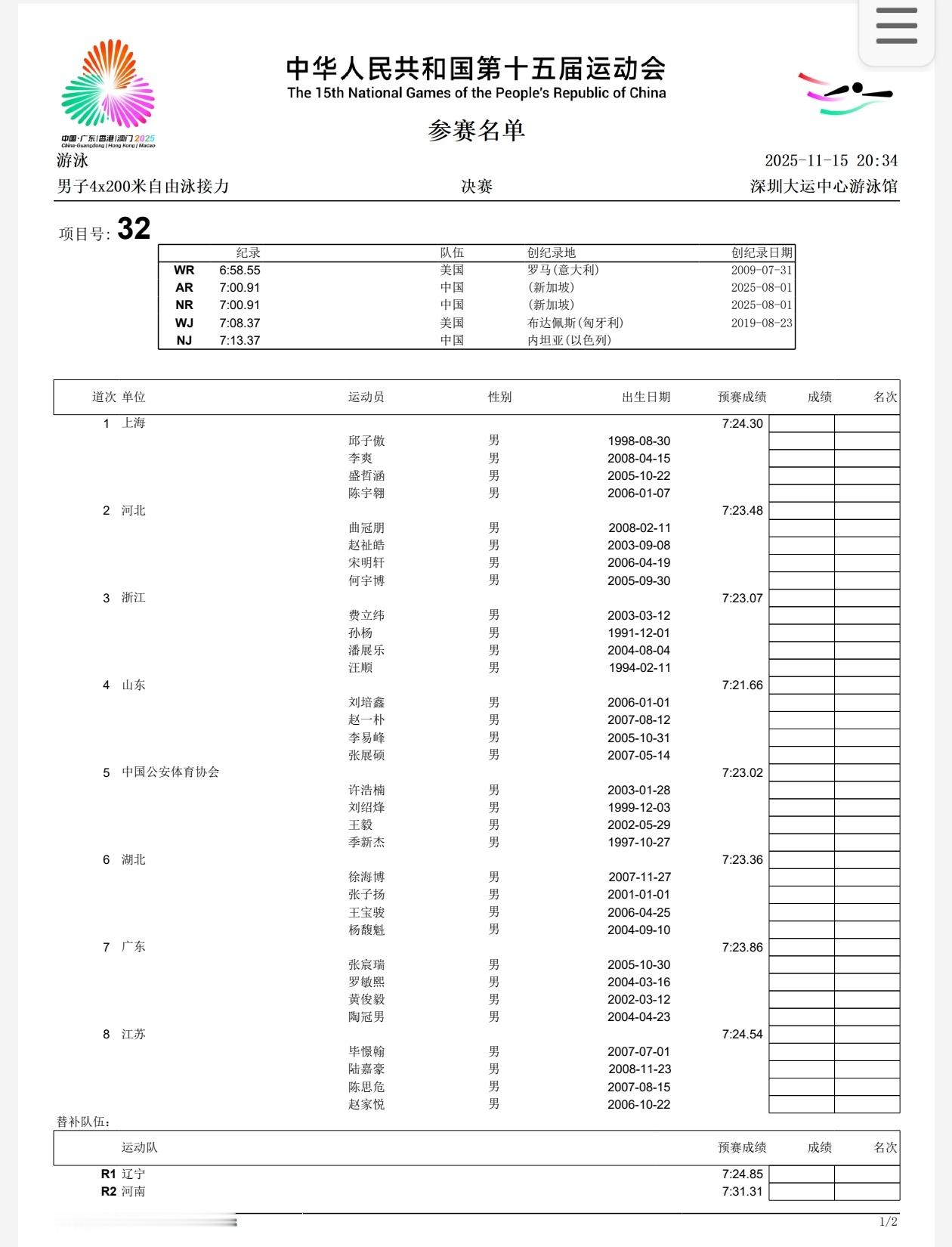 男子4x200米自由泳接力潘展乐第三棒汪顺第四棒家产冲冲冲