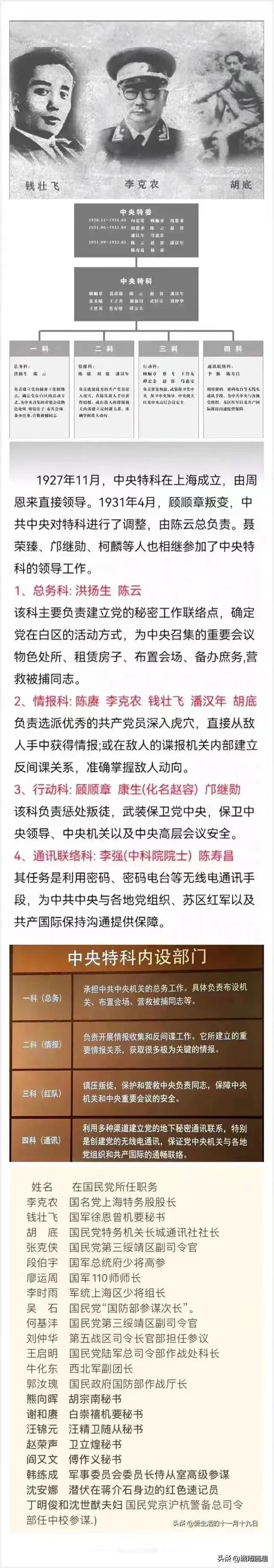 我党的红色特工比国民党的特务厉害多了，李克农，钱壮飞，胡底被称为“龙潭三杰”，意