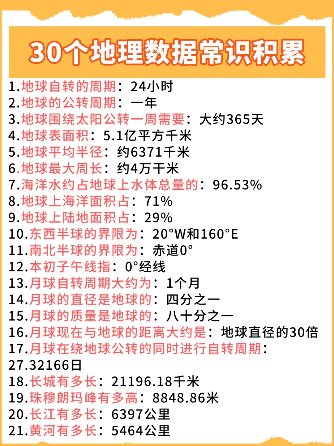 快背！30个“数字类”地理常识积累