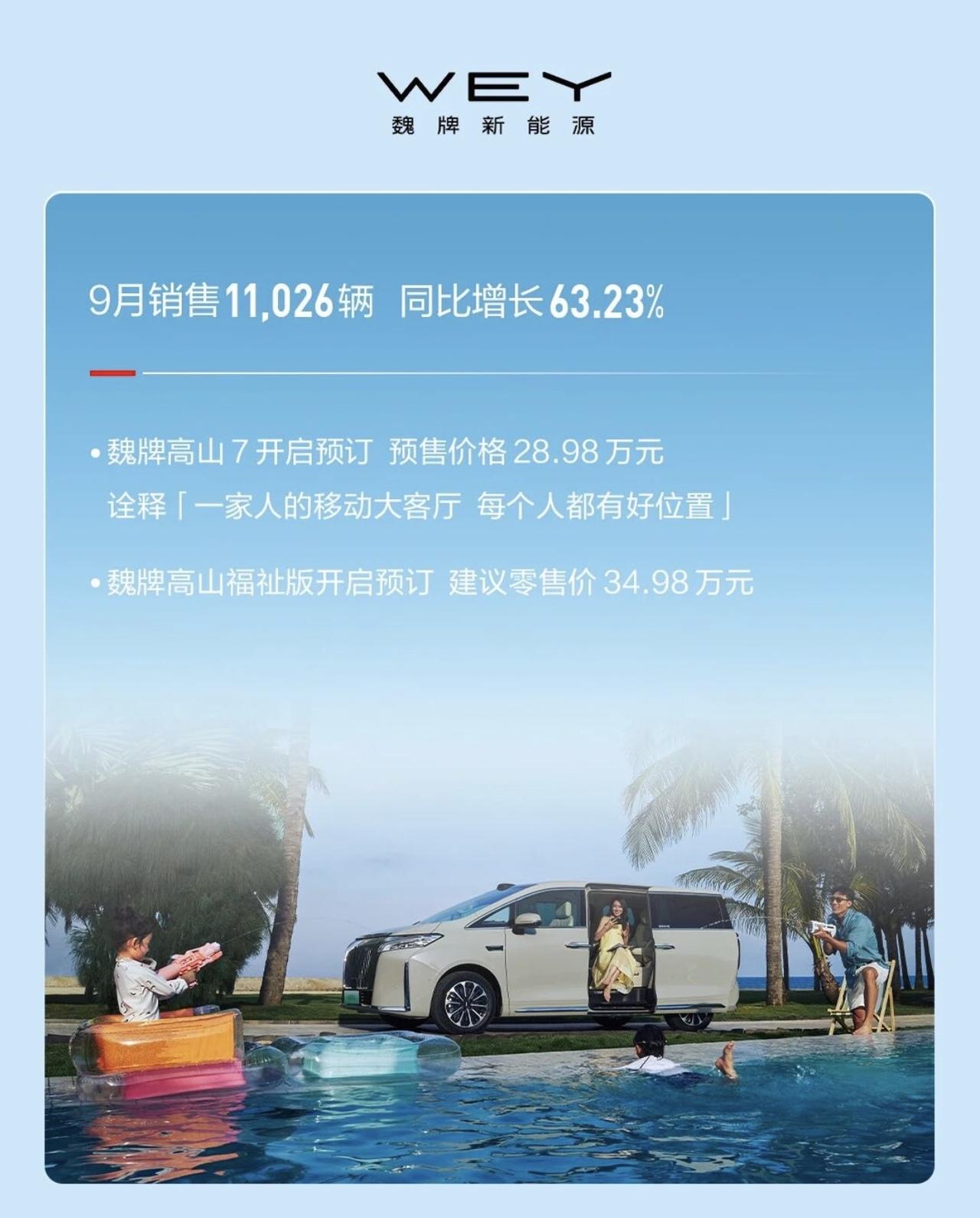 如今，刻意营造好看销量数字已经没有任何意义，像魏牌、坦克、欧拉和长城炮这种求稳求