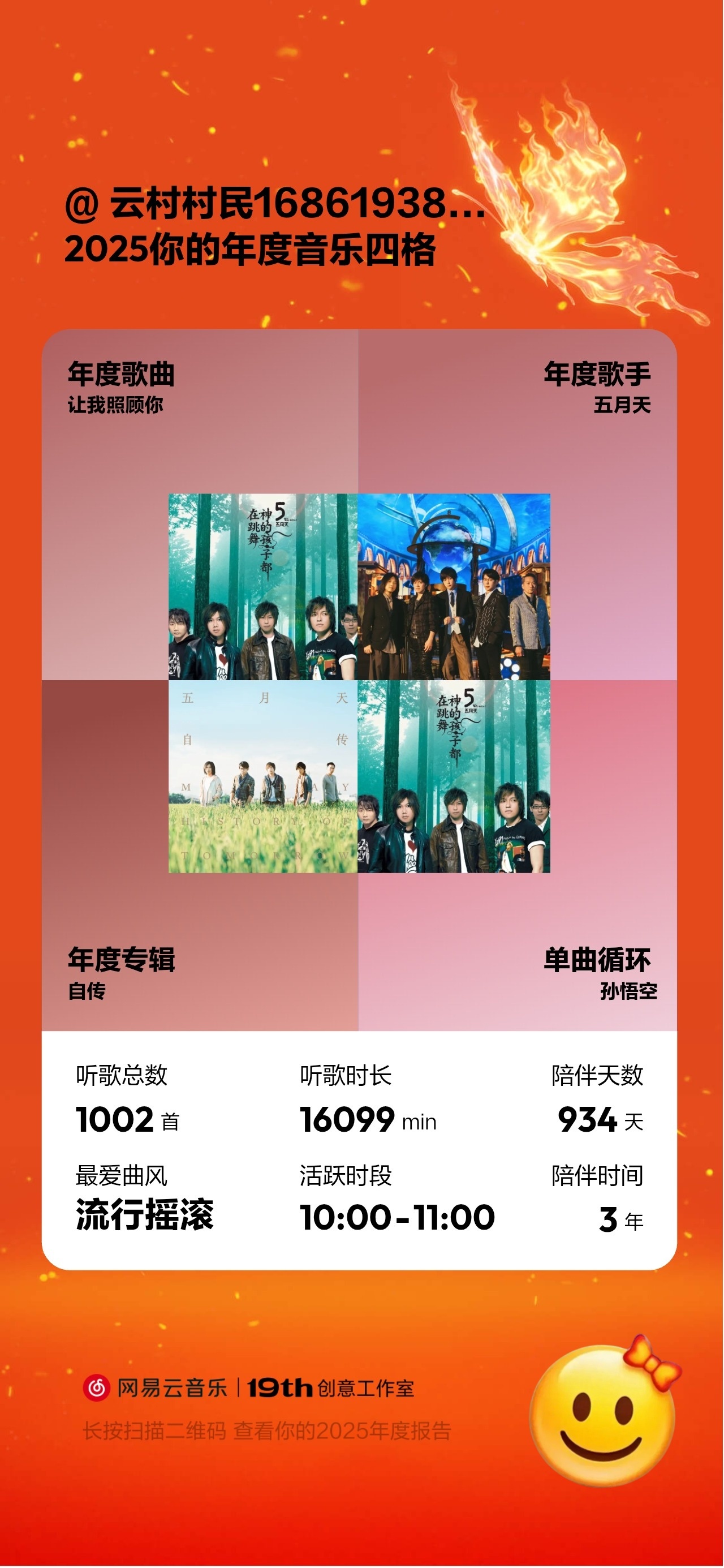 网易云年度听歌报告2025年的网易云被五月天承包了🥕🥕🥕 