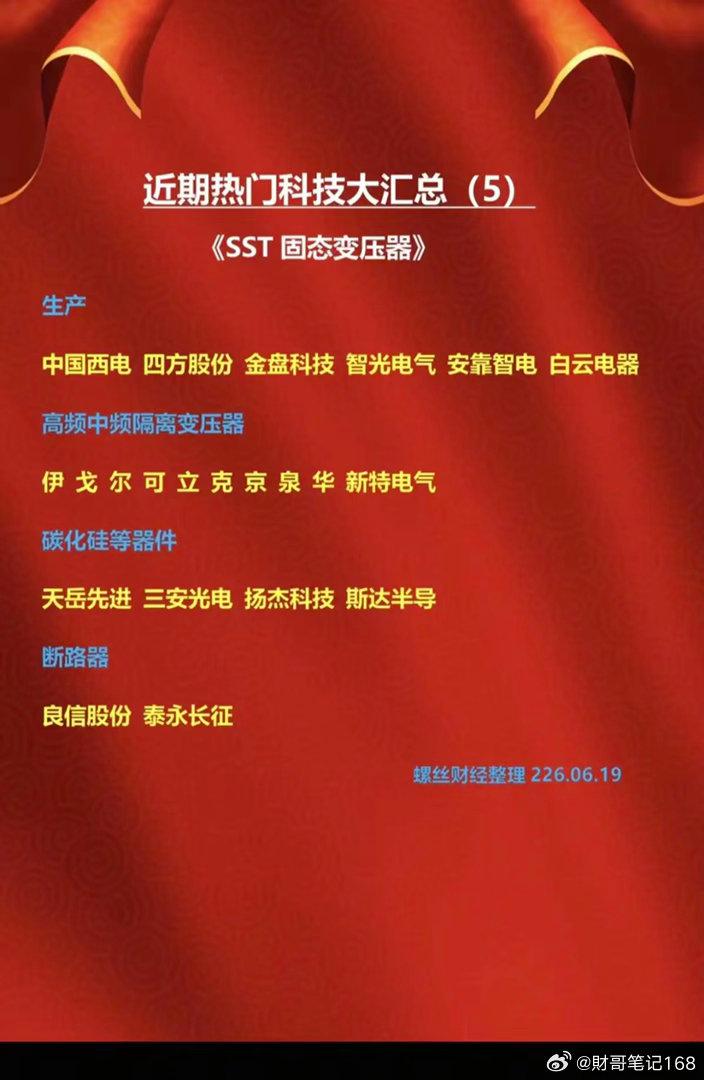 寒武纪冲向万亿市值近期热门题材+科技方向：大汇总！1.PCB类2.光模块3.封装