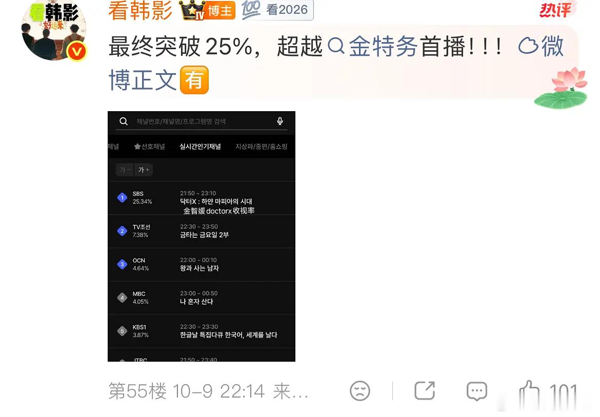 金智媛眼泪女王大爆之后新剧依旧火爆[666] ​​​