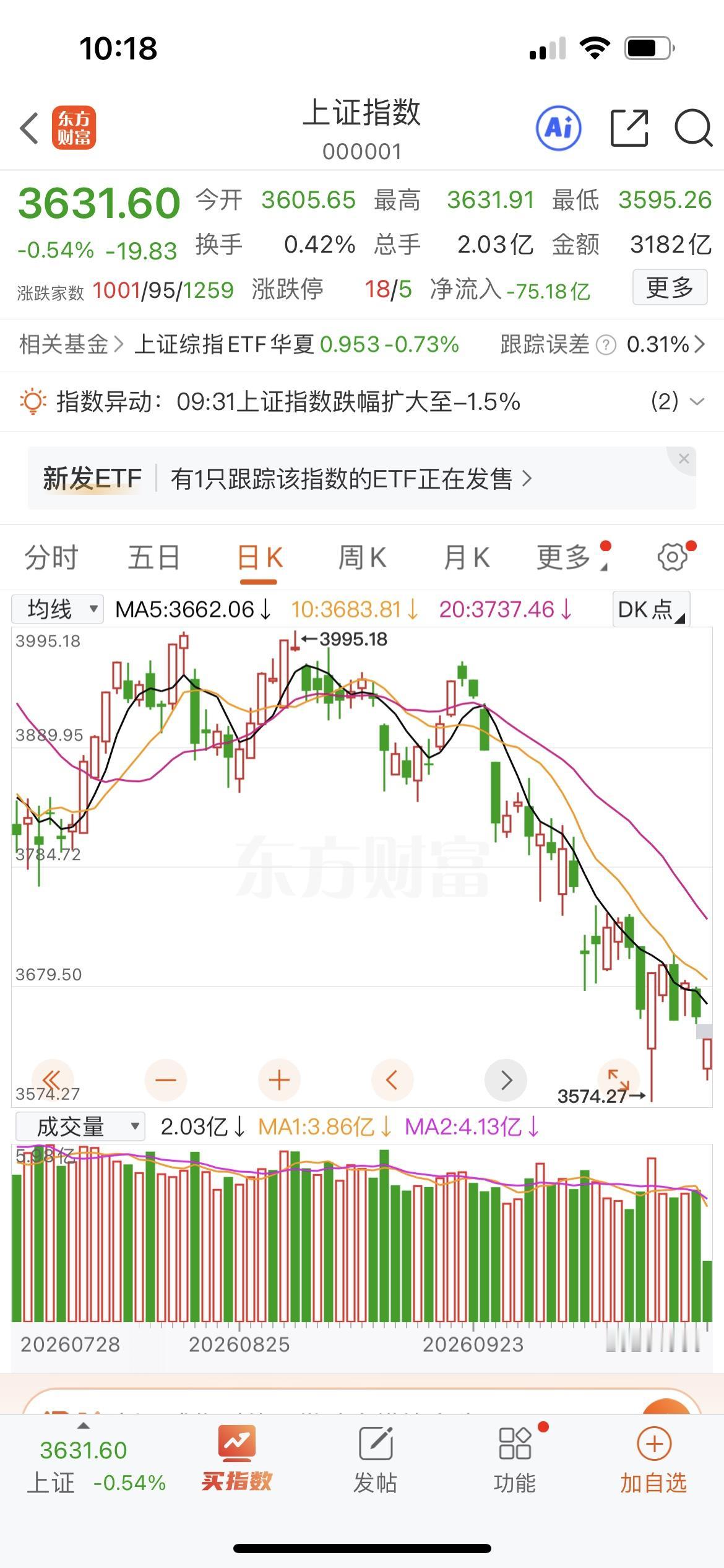 如果时间能倒流，我就不开户了！