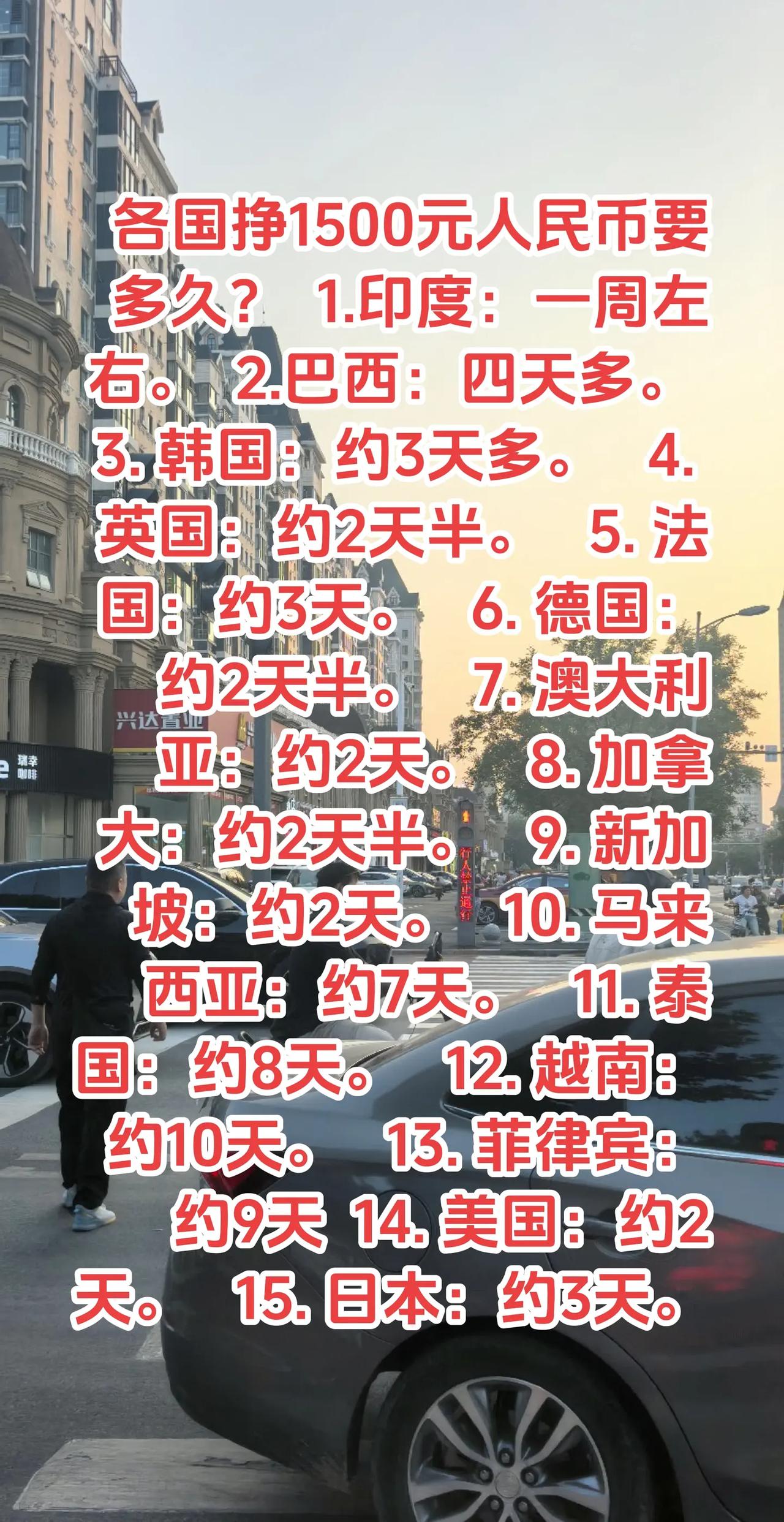 全球薪资对比 打工人现实 搞钱才是硬道理