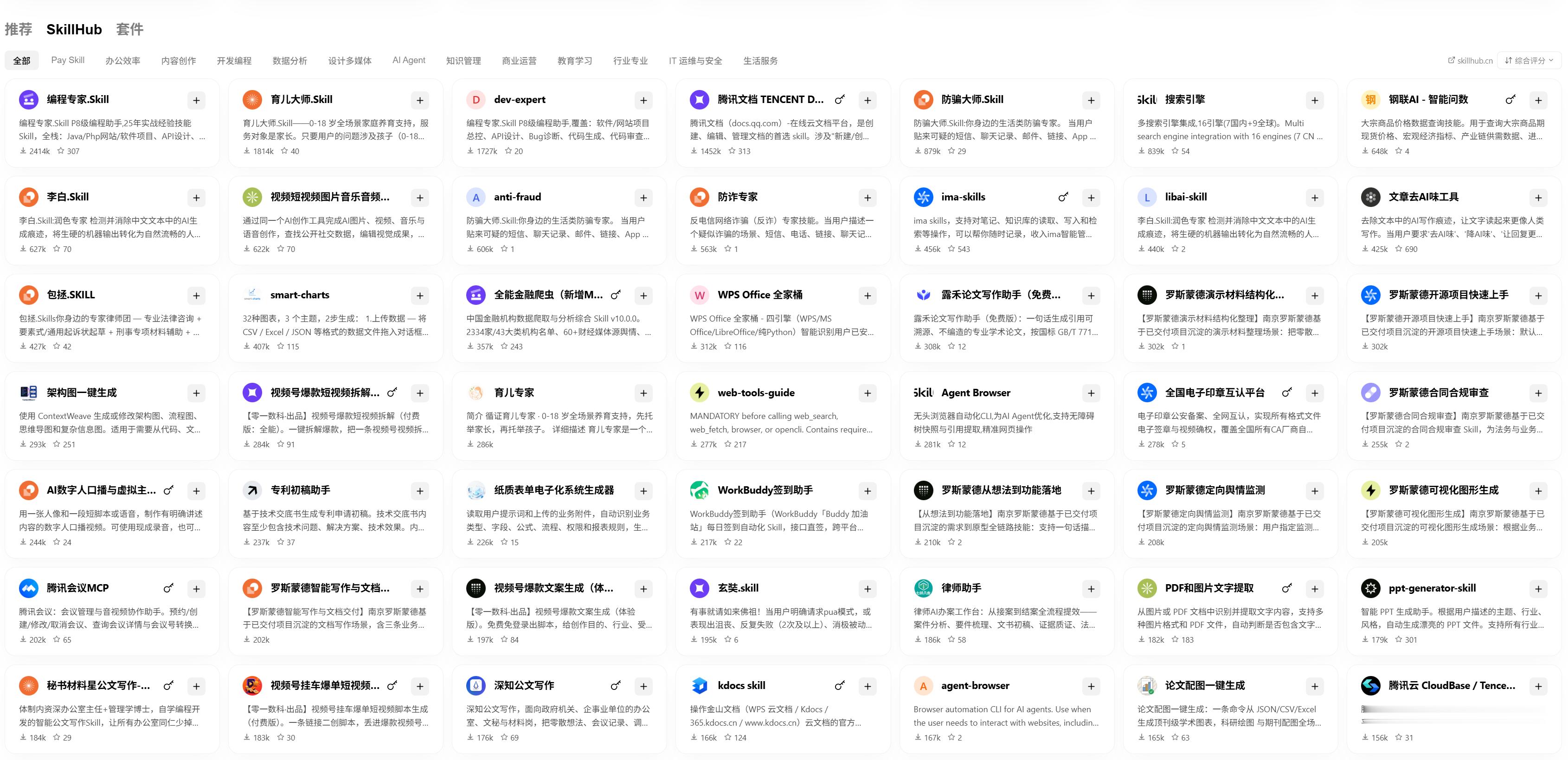 以前是硬件-系统-APP现在是硬件-AI-Skill ​​​
