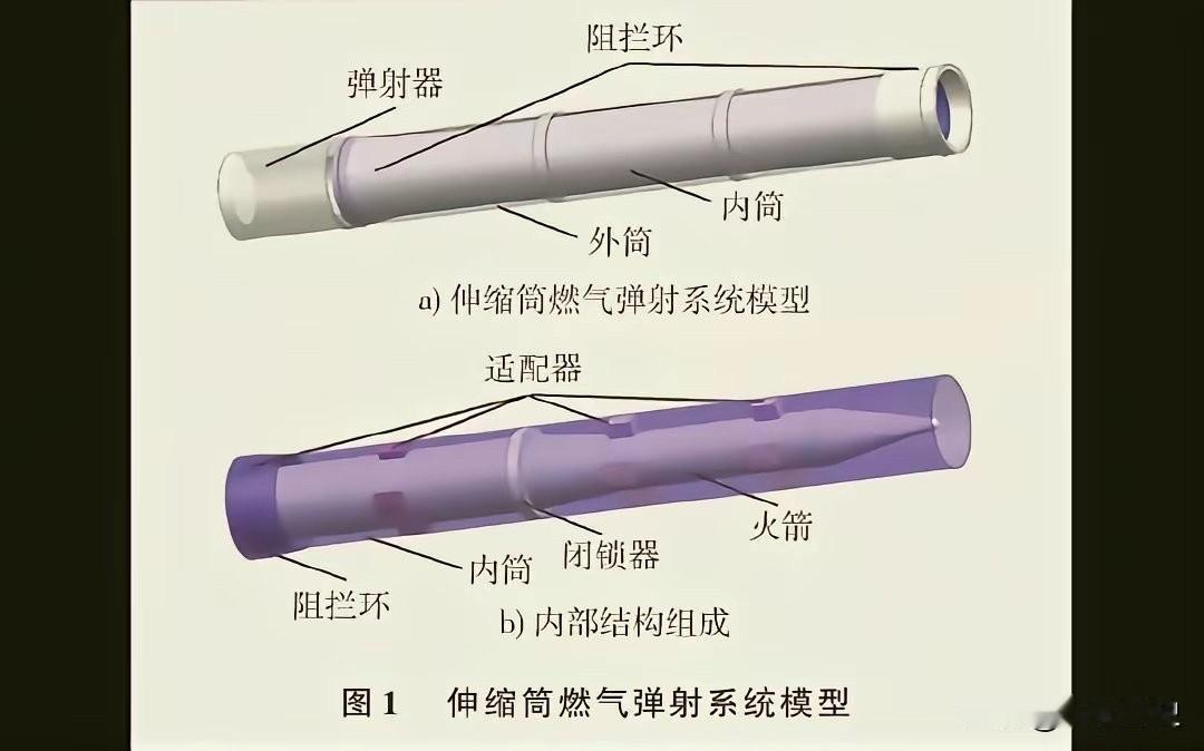 没良心炮升级版，据说能发射1200mm导弹，也就是说现在所有空海型号都能塞进去。