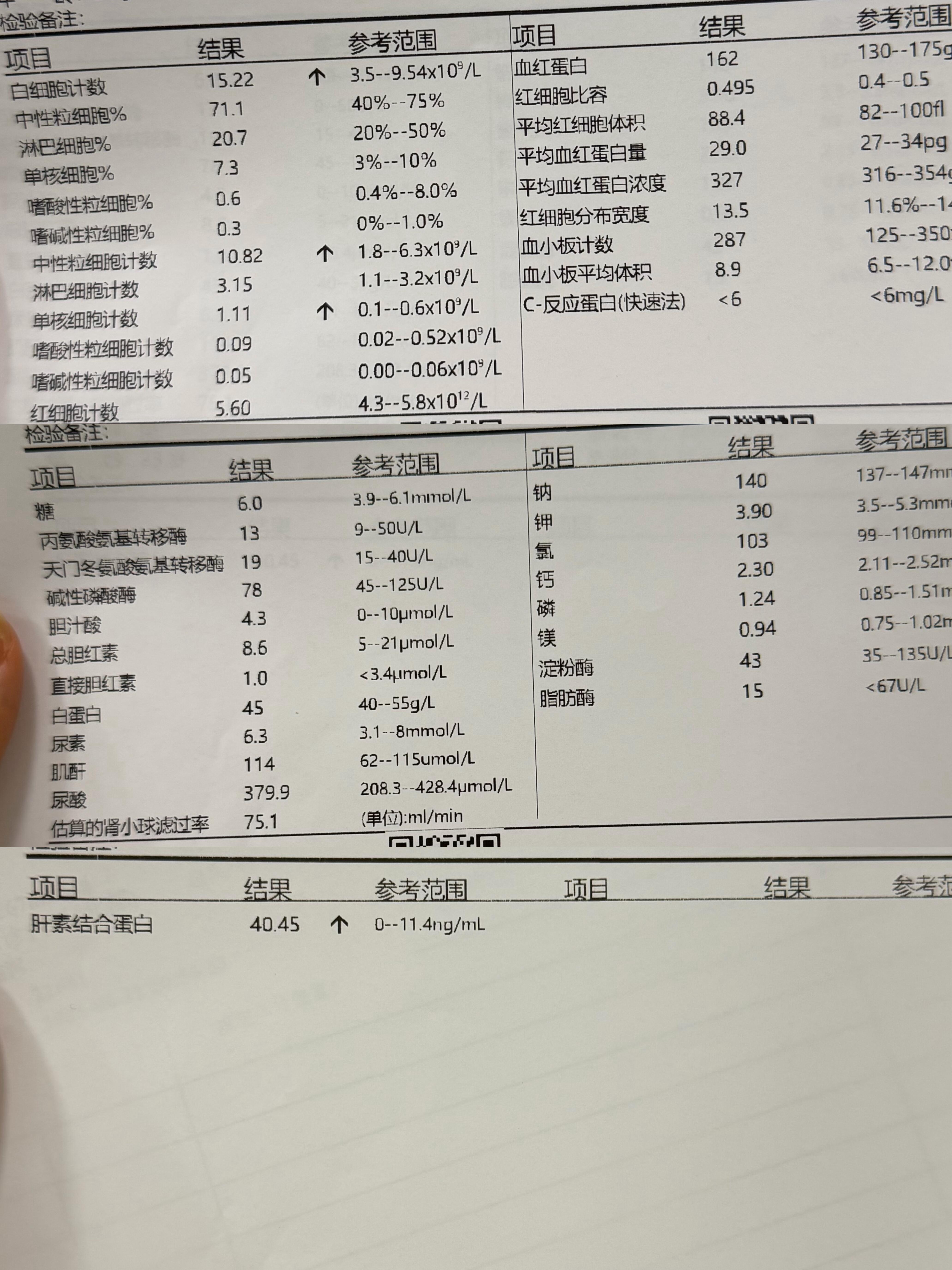 【宁波奉化一海鲜餐馆用餐后多人身体不适疑似食物中毒 】近日，网友“LL_要每天开