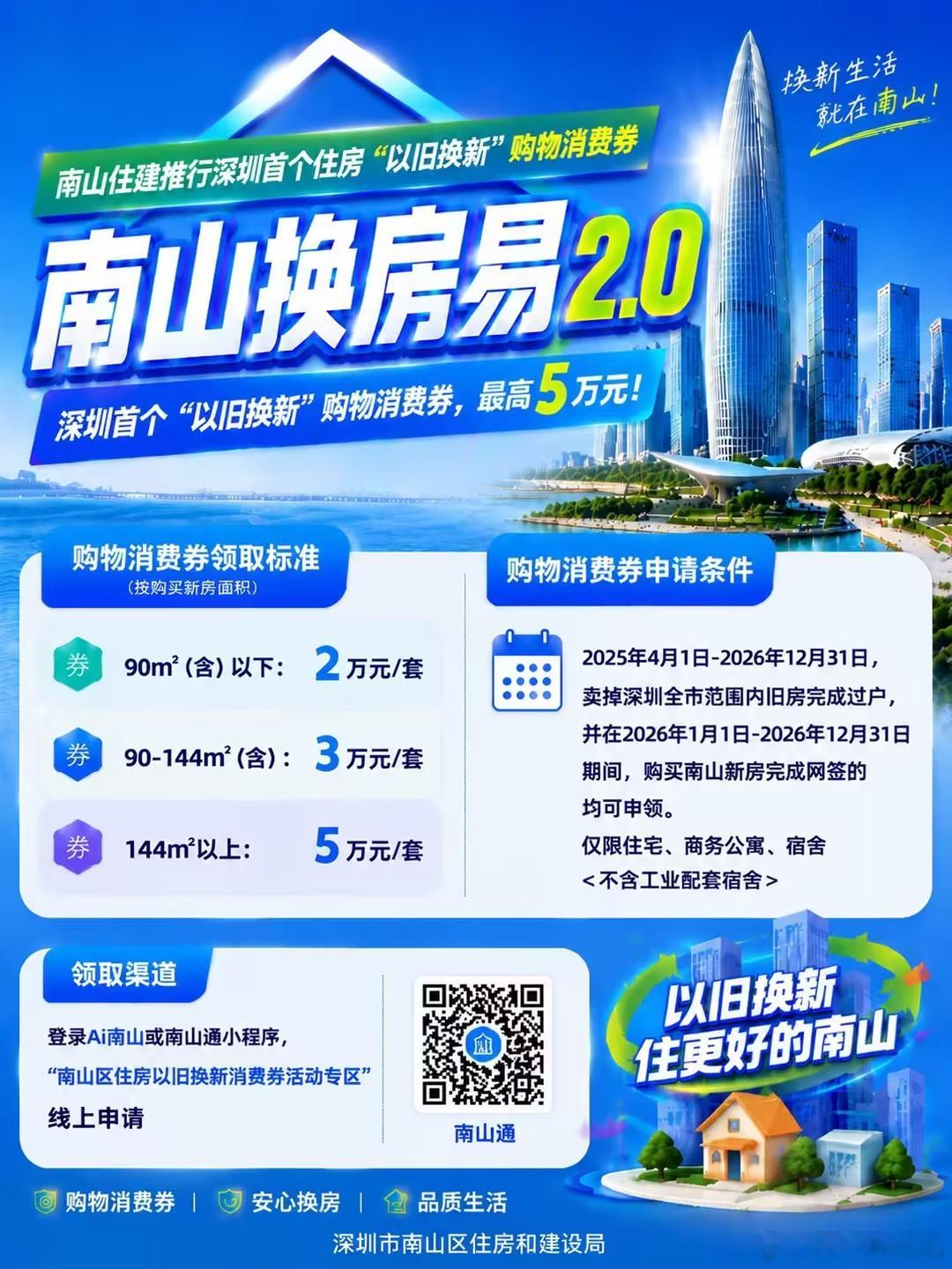 深圳南山出政策，买套房子给你补2万。你没看错，是2。这要多么地2才能出如此2的政