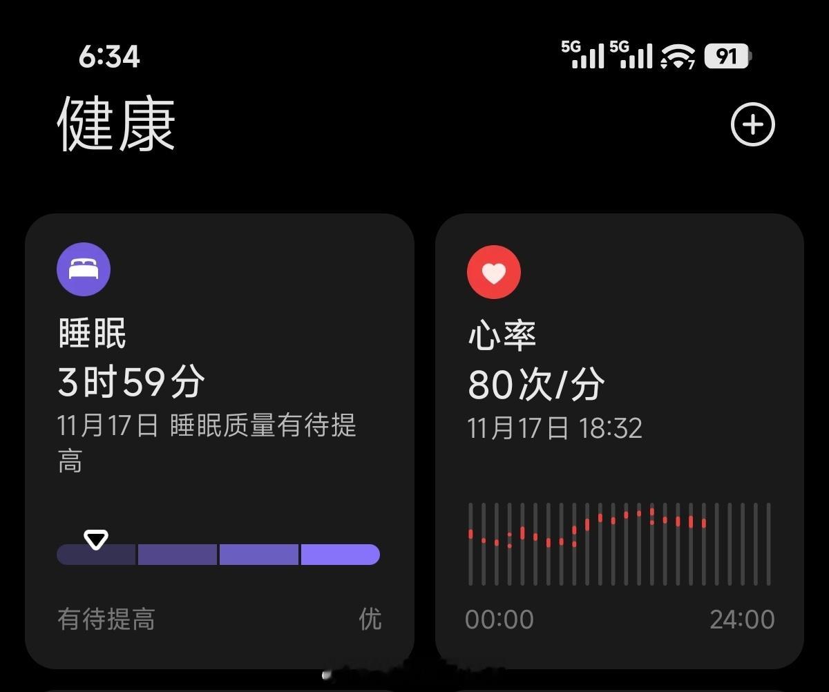 年轻人精力旺盛无处发泄？去养个小孩吧。