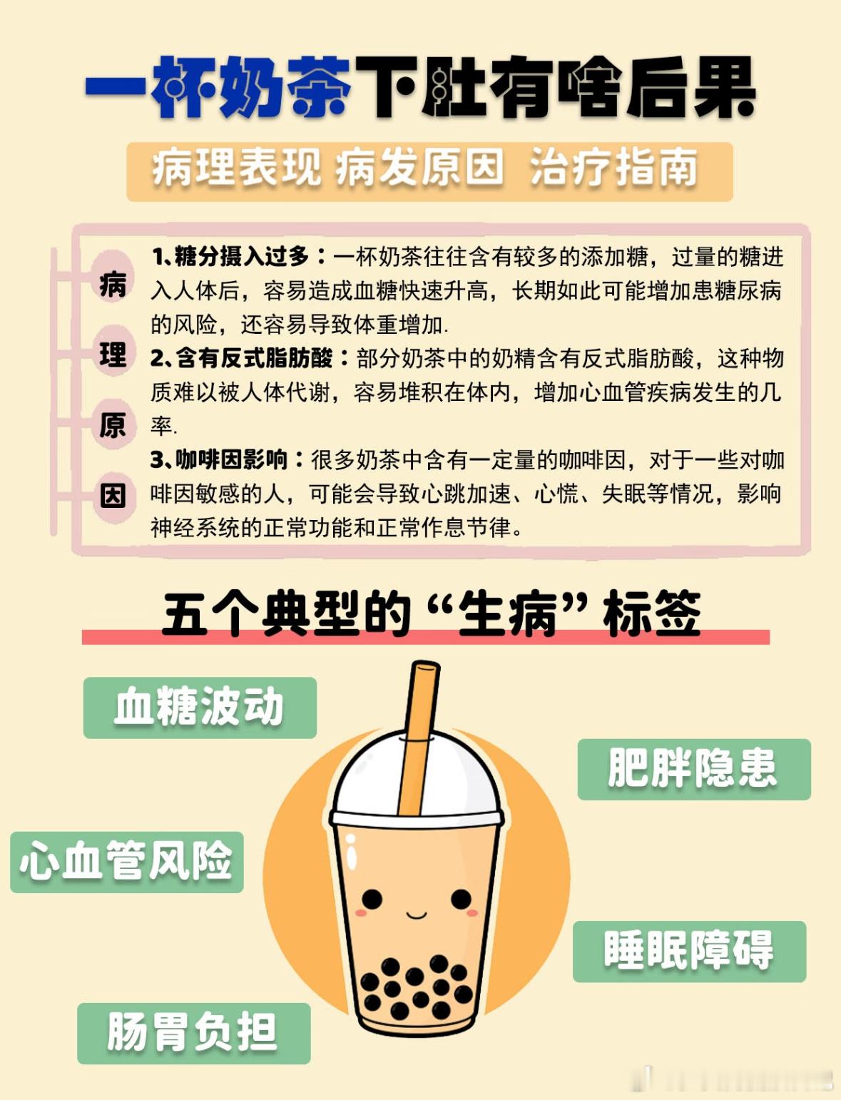 广东女子奶茶喝出乳糜血进ICU综合各地卫健委、市场监管局及医院的建议，普通成年人