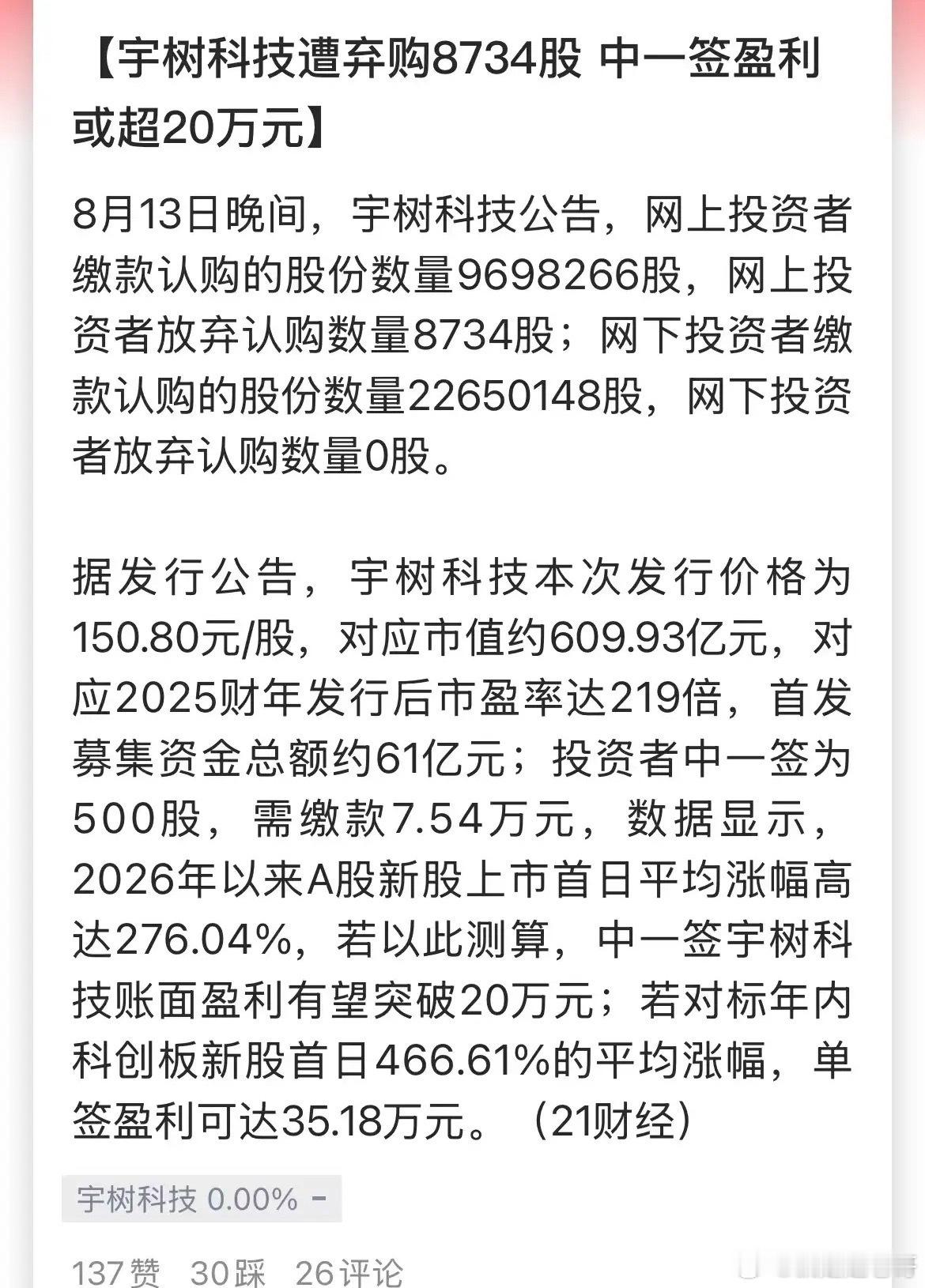 宇树科技都有人弃购，A股真是林子大了什么鸟都有，送钱都不要！要知道宇树网上中签率