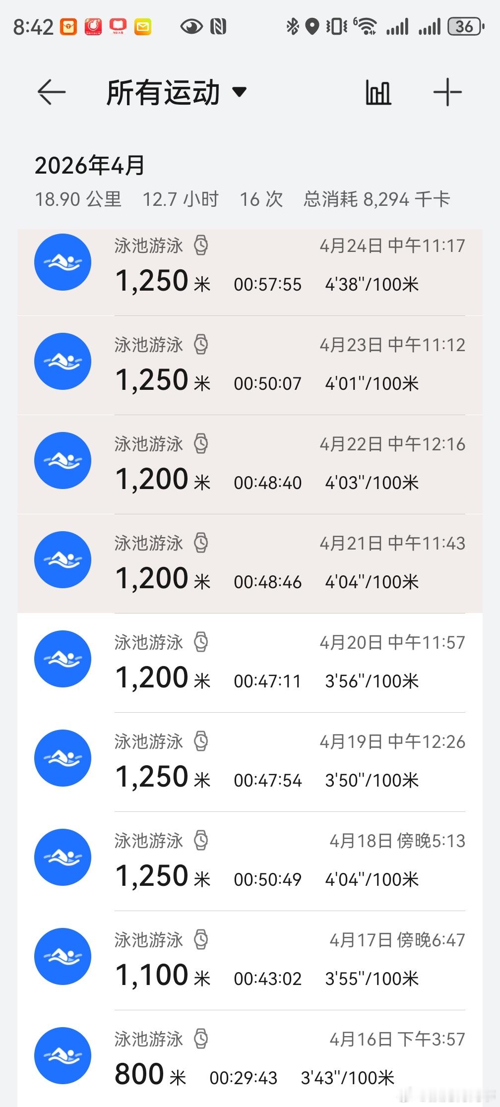 长期坚持做有益且正确的事情，从未有一天落下。跟投资一样，这就叫长持周期。 路虽远