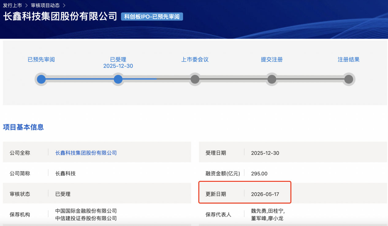 【长鑫科技业绩暴增原因】长鑫科技拟募资295亿 5月17日，长鑫科技更新了科创板