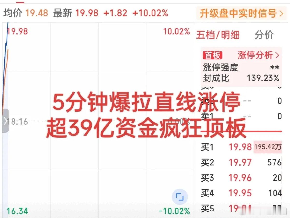 彻底炸板！存储芯片上演火箭式直线封板！太猛了！早盘短短五分钟，标的直接暴力直线拉