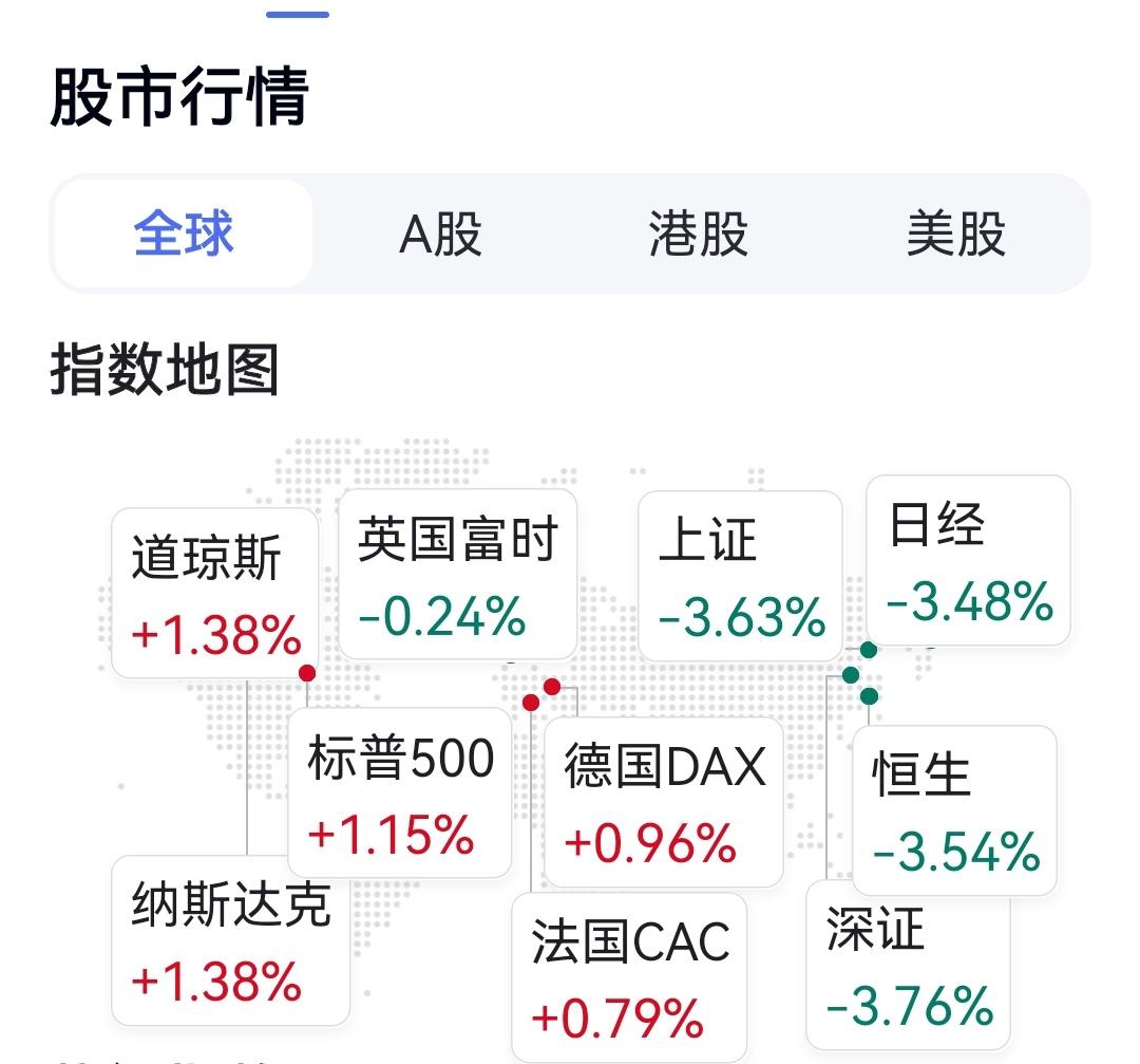 冰火两重天：A股市场暴跌之后迎来转机？

当A股遭遇“黑色星期一”的千亿抛售时，