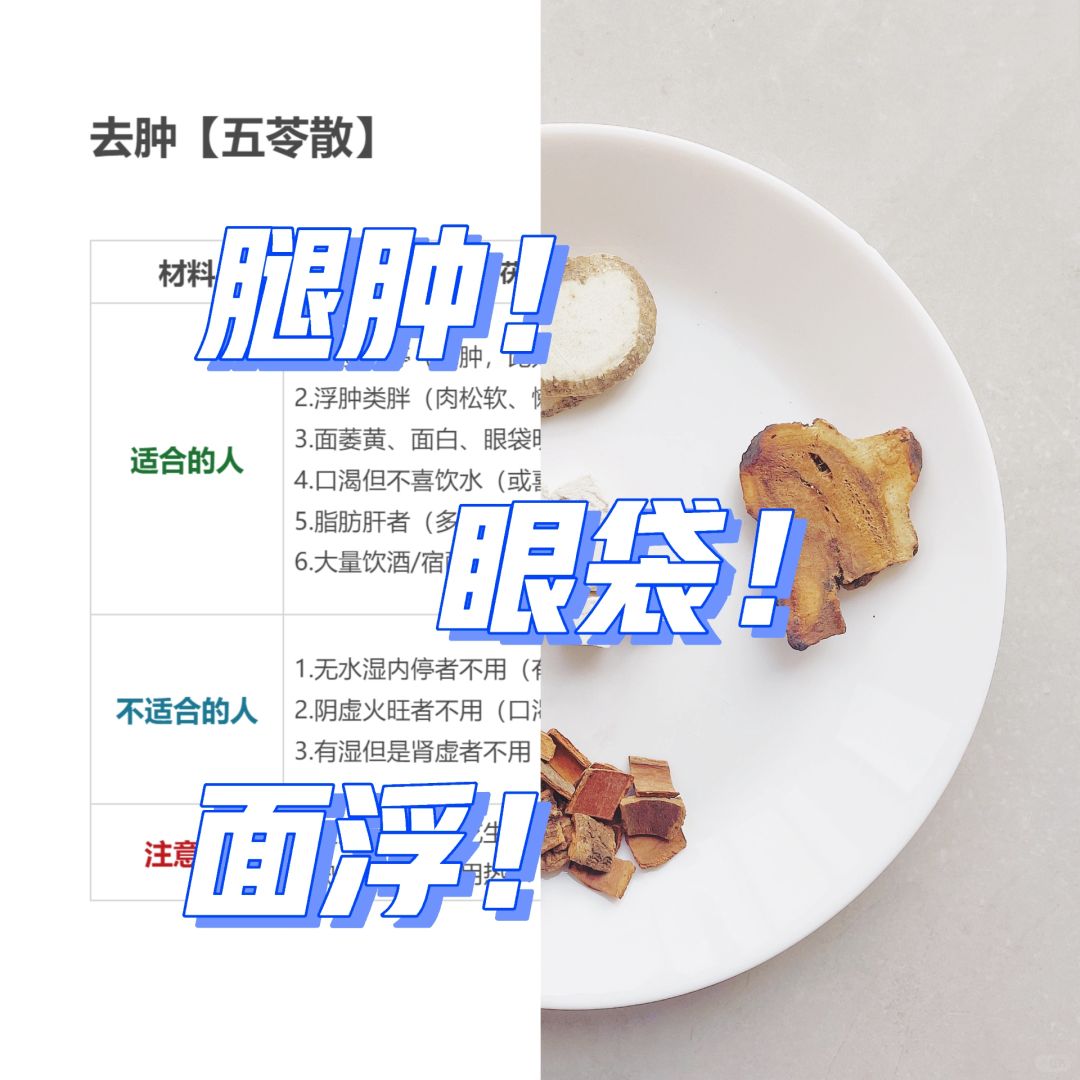 去浮、消肿【五苓散】👆什么人用➕怎么用