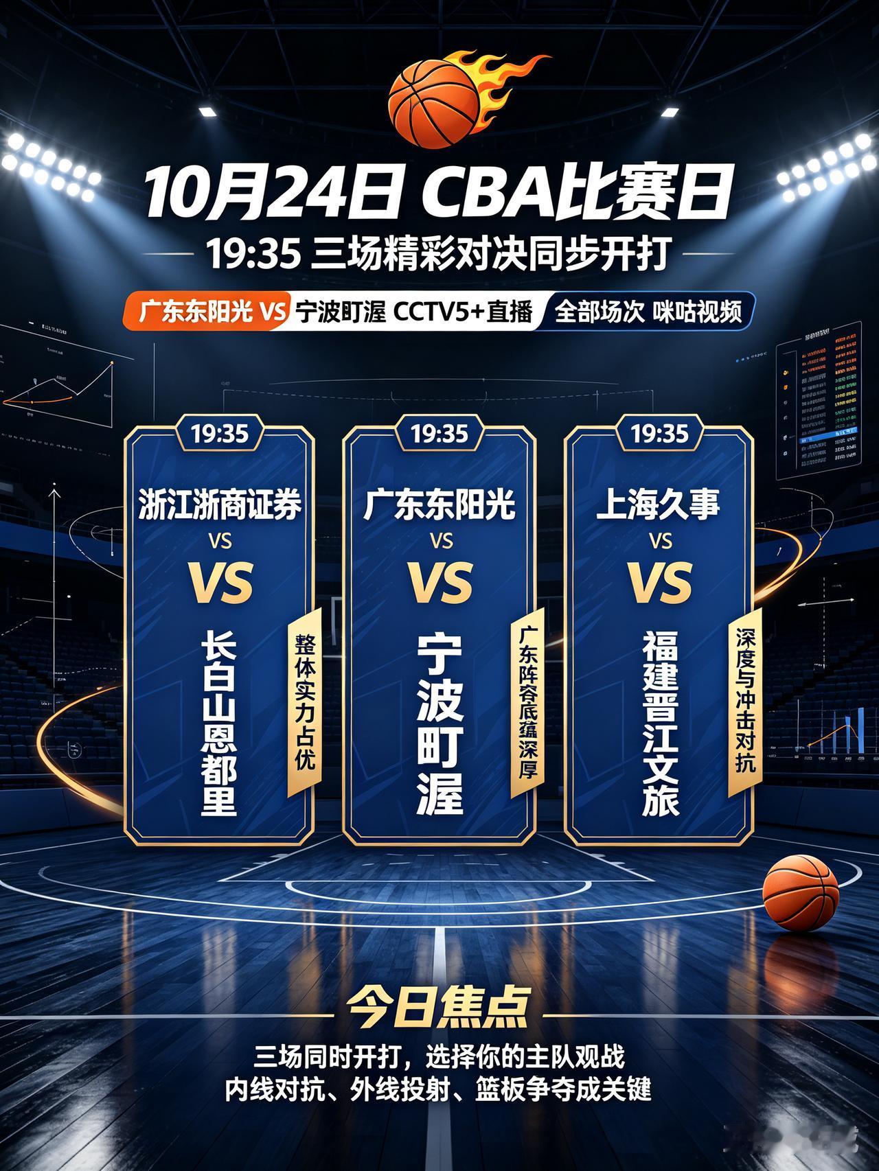 10月24号，CBA三场比赛同时开打。CCTV5+有直播！
    今天是10月