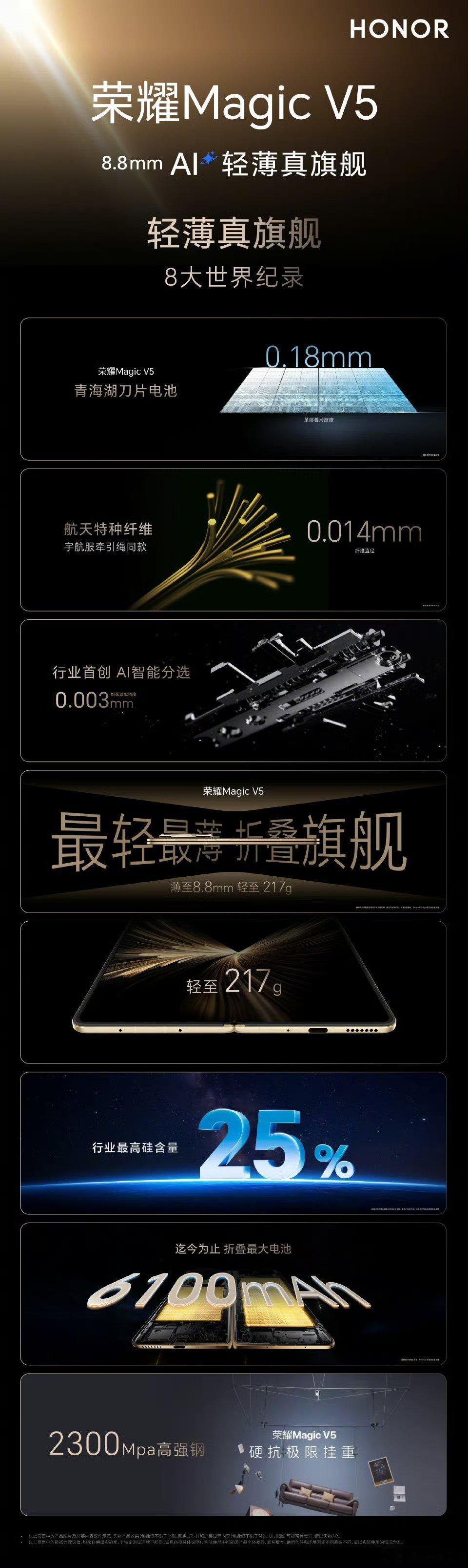 荣耀Magic V5，轻薄真旗舰！8大世界纪录，一步不退！青海湖刀片电池打造0.