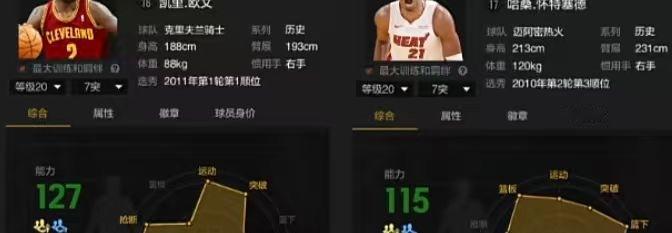 X13白边，欧文雷达图
白边完美背刺庄神，鸭蛋，有外防的庄神版本来了