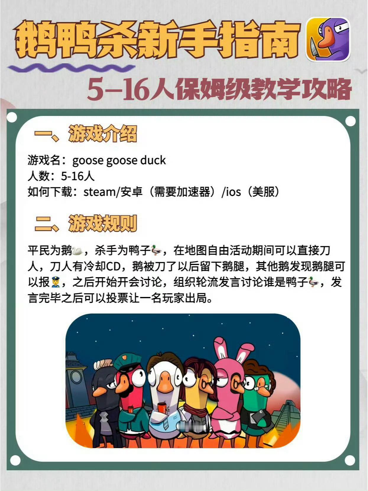 保姆级攻略来了，入坑必看！阵营角色，以及全角色玩法介绍。你会当鹅还是当鸭呢？鹅鸭