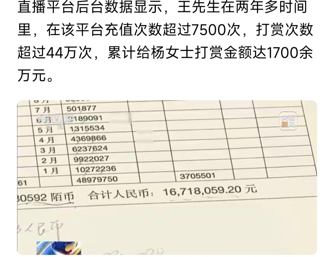 榜一大哥太有钱了，打赏了女主播1700万。女主播，肯定是漂亮到没法形容了，明星脸