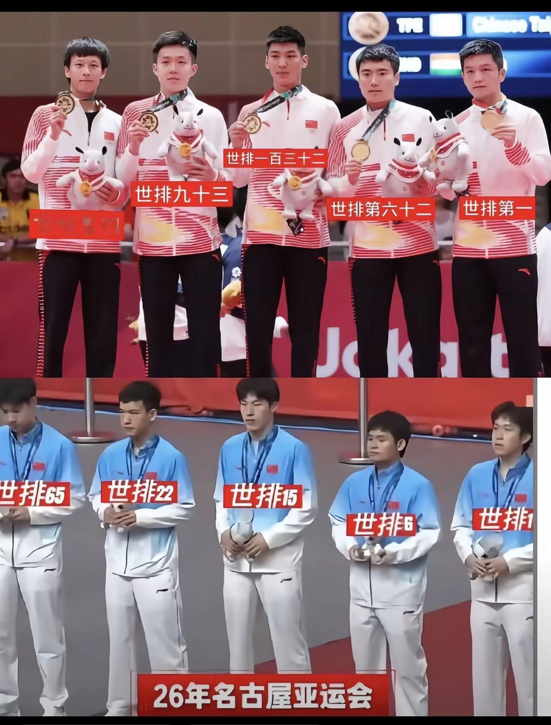 对比2018年雅加达亚运会与2026年名古屋亚运会的阵容。2026的阵容深度更强