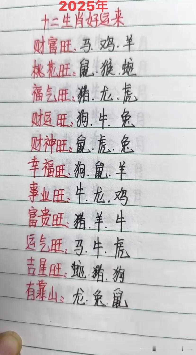 2025年十二生肖好运来
财富旺、马鸡羊
桃花旺、鼠猴蛇
福气旺、猪龙虎
财运旺