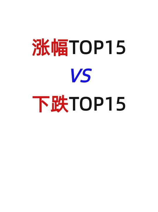 绝！盘点朝阳区涨跌幅TOP15‼️