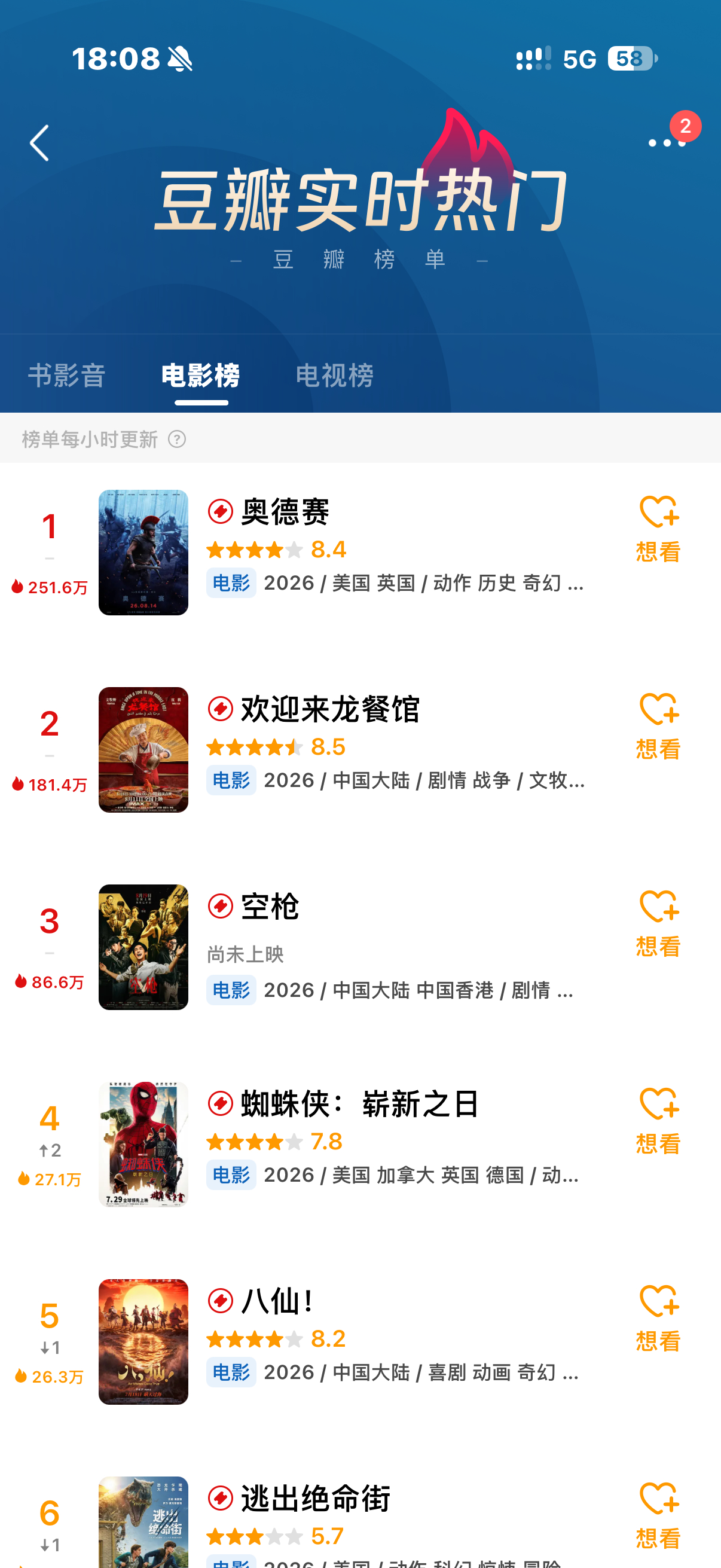 最近好看的电影真多，都看不过来了