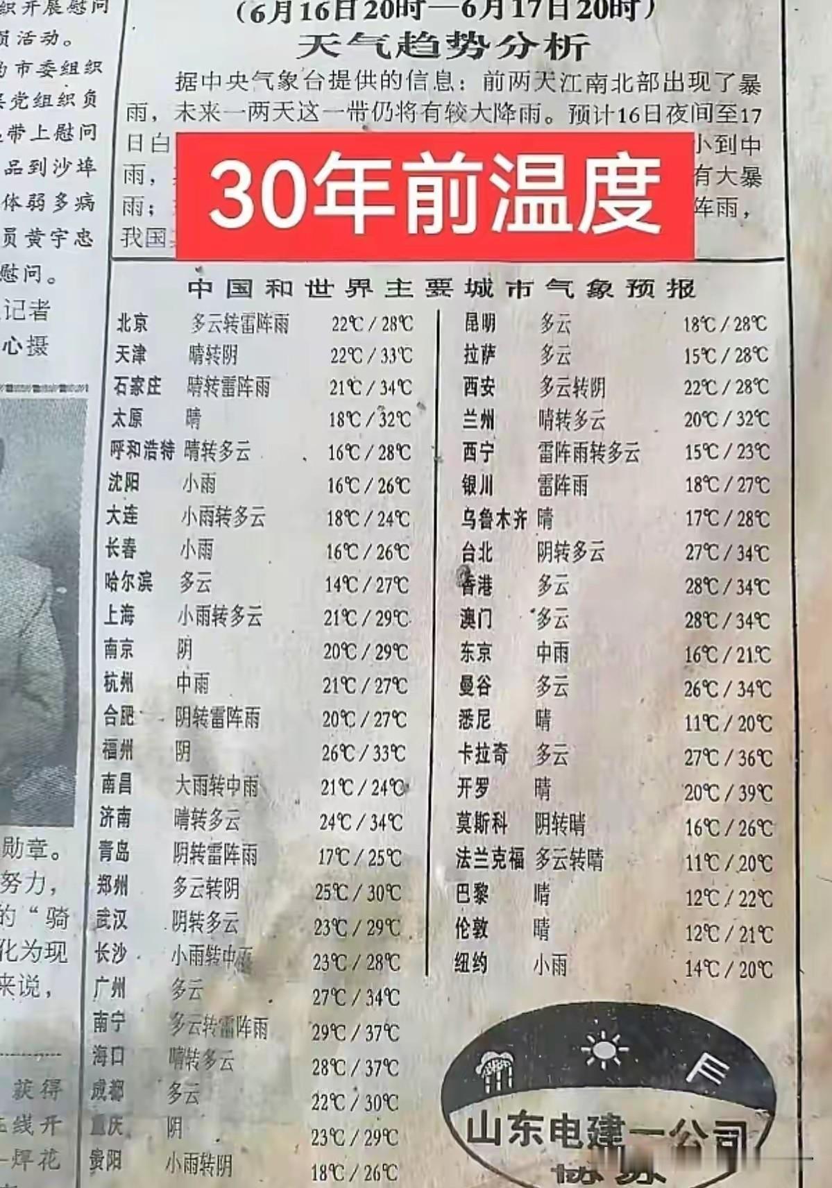 一张大约是30年前的老报纸，上面登记的是6月份国内以及世界主要城市的天气预报。从