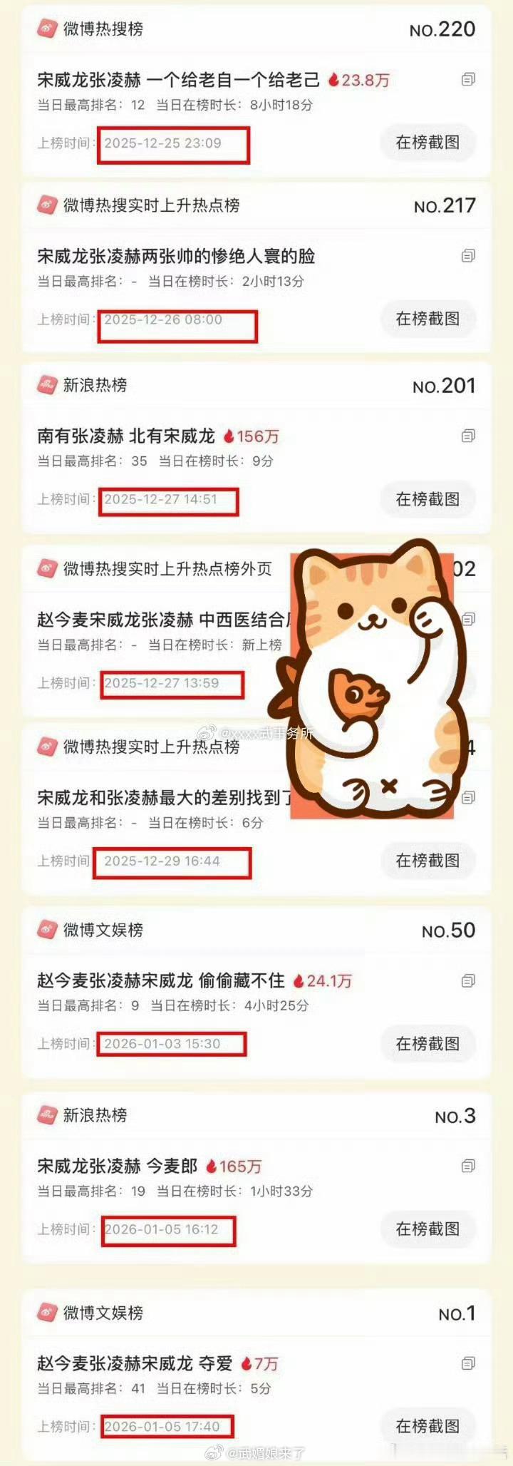 前同事播个剧怎么天天带张凌赫上RS…… 