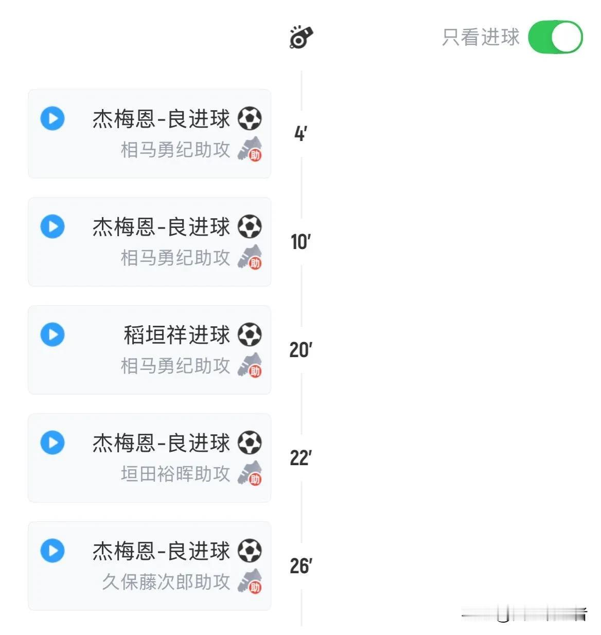 太菜了！中国香港队6名中超球员首发，结果被日本J联赛单赛季4球前锋半场进4球，人