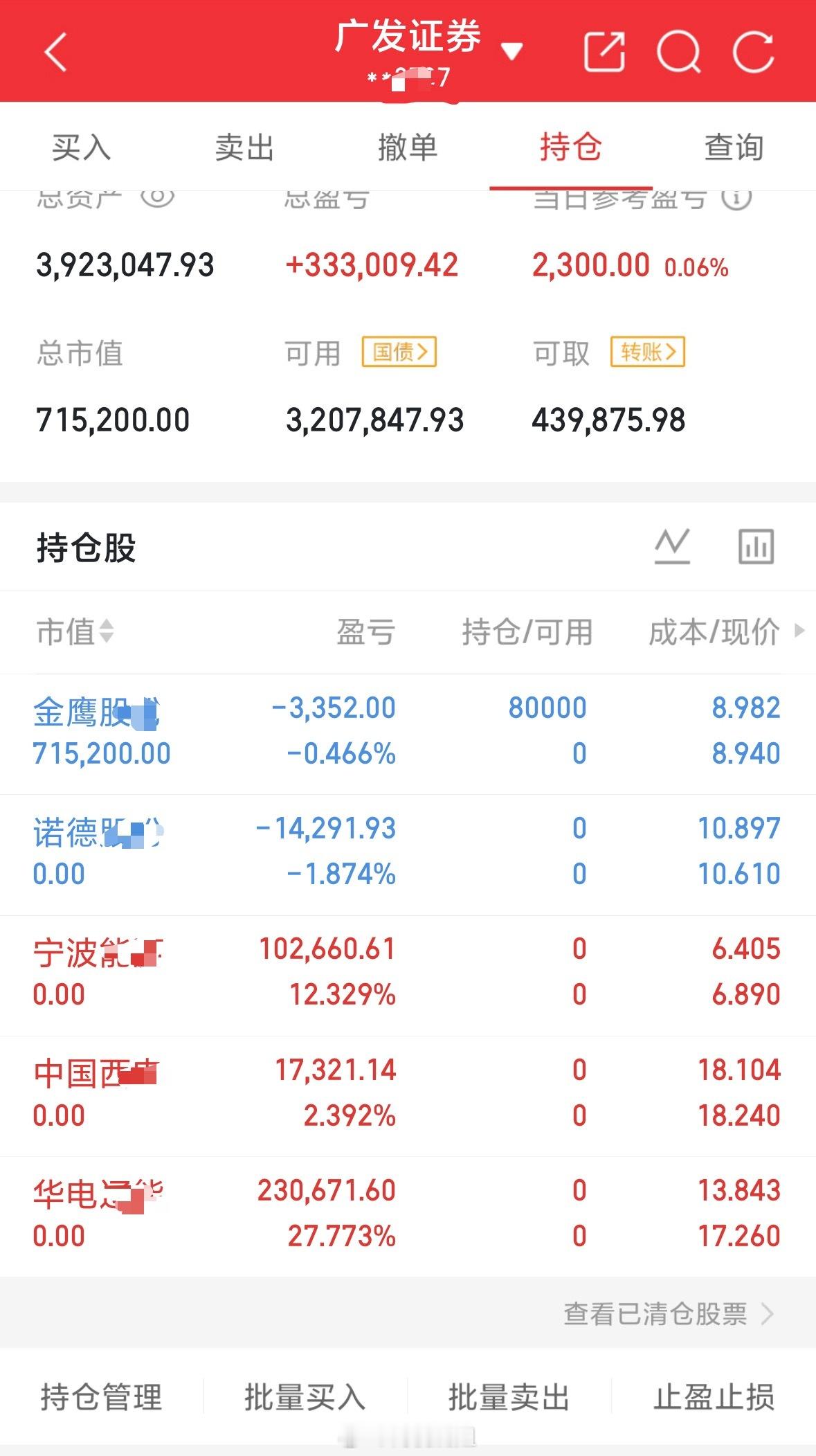 30个入场，根据自己节奏来每天真实更新操作，绝无半点水分！ 个人操作：落袋落袋 