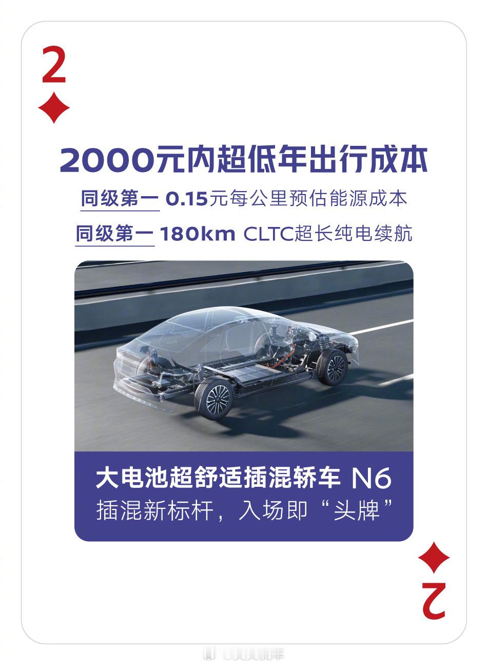 东风日产N6上市，聊聊几个实在亮点：21.1度电池搭配180km纯电续航，覆盖9