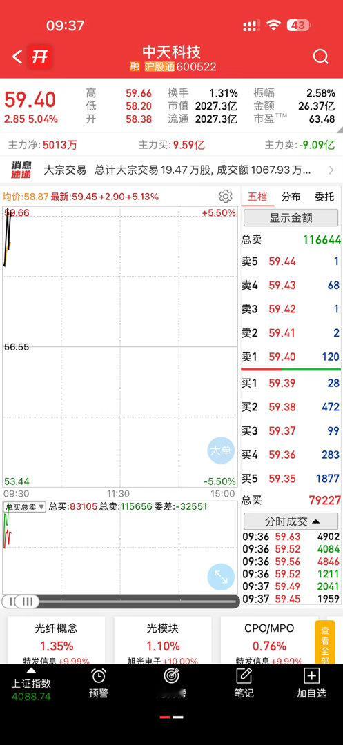点火起飞，冲啊