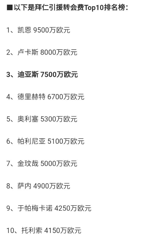拜仁这几年也花了不少钱，这是十大转会费，大家觉得哪一笔最赚？

我认为是去年从水