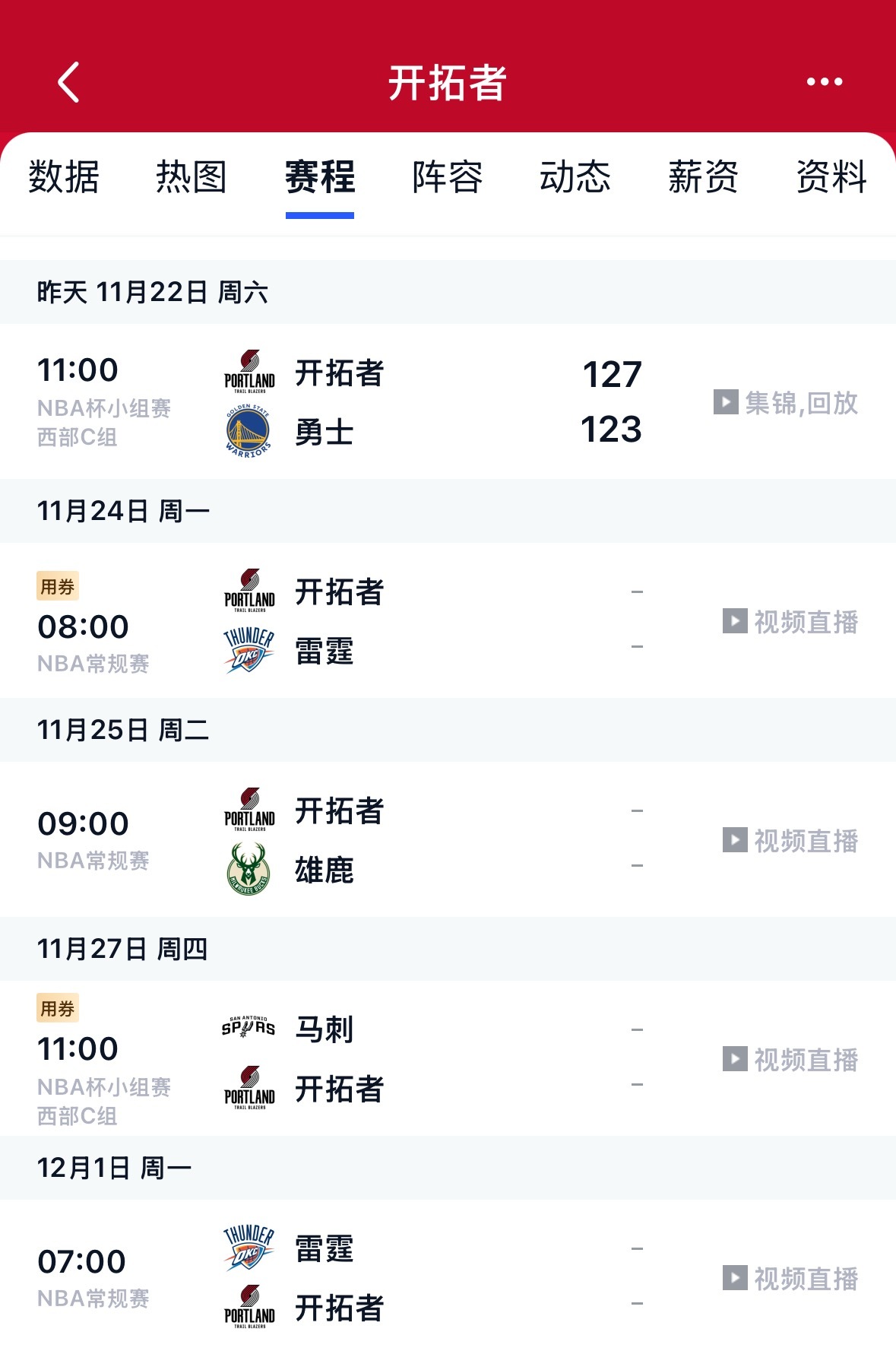 开拓者从来不赢无名之辈！这是未来四场开拓者的赛程:  打完雷霆打雄鹿，打完雄鹿打