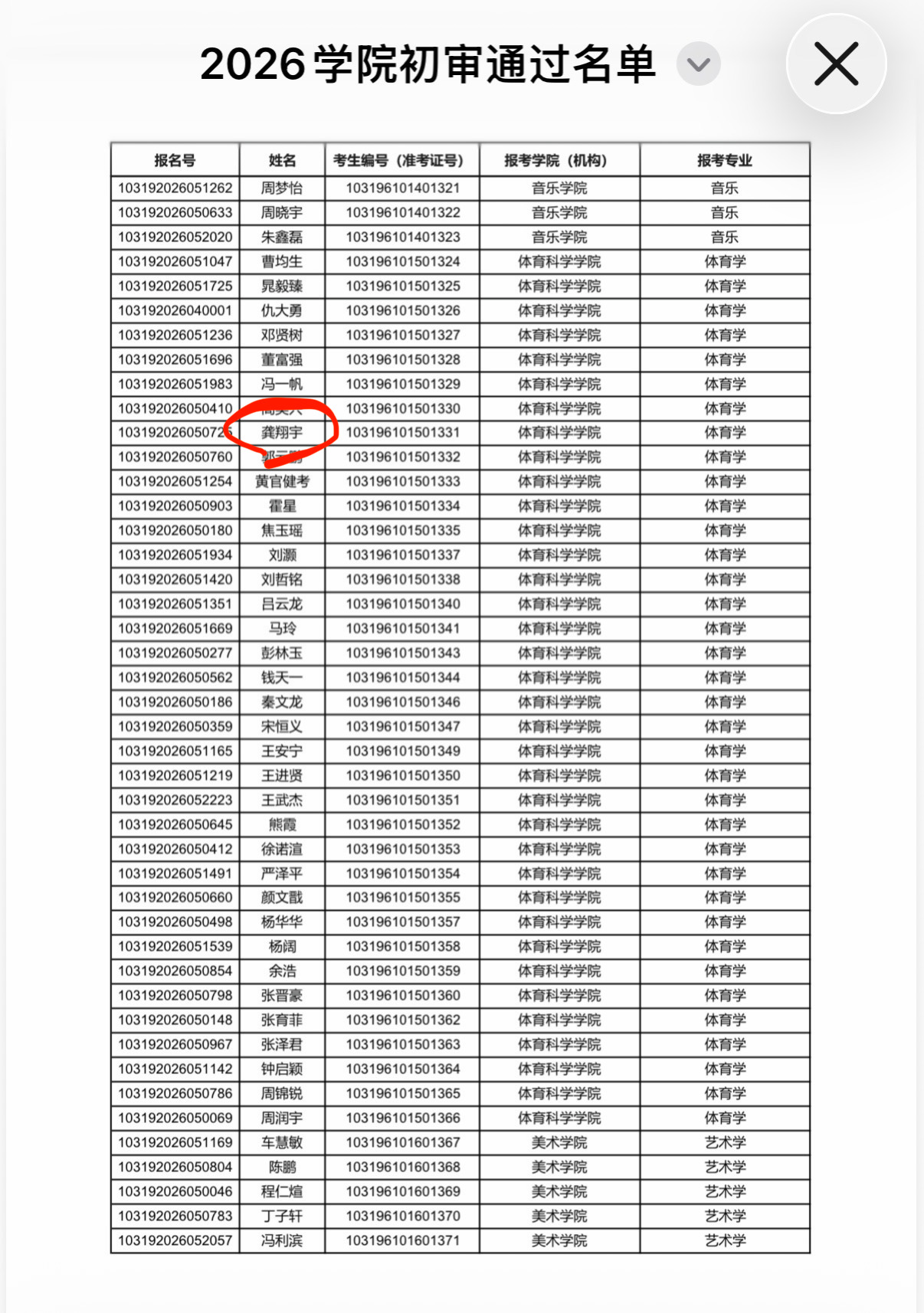 老龚要考博了南京师范大学2026年博士研究生招生考试初审通过名单👇 